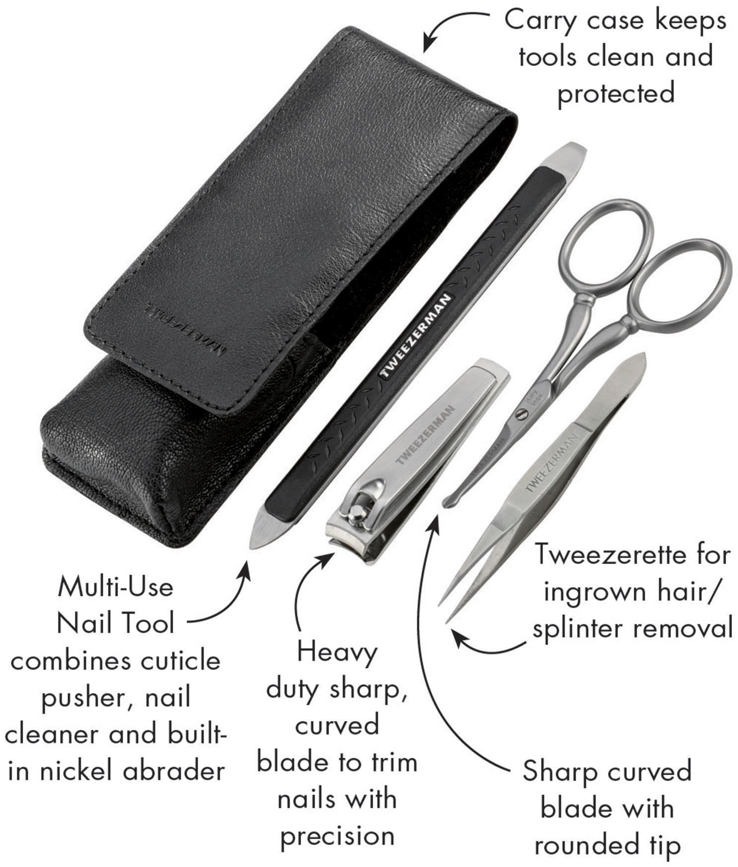TWEEZERMAN Nagelknipser-Set »GEAR Essential Grooming Kit«, (4 tlg.), für Herren