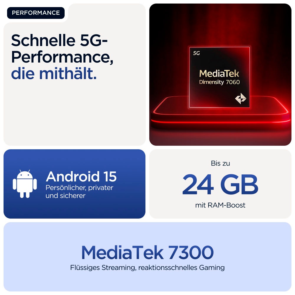 Motorola Smartphone »moto g56 5G«, PANTONE® Dazzling Blue