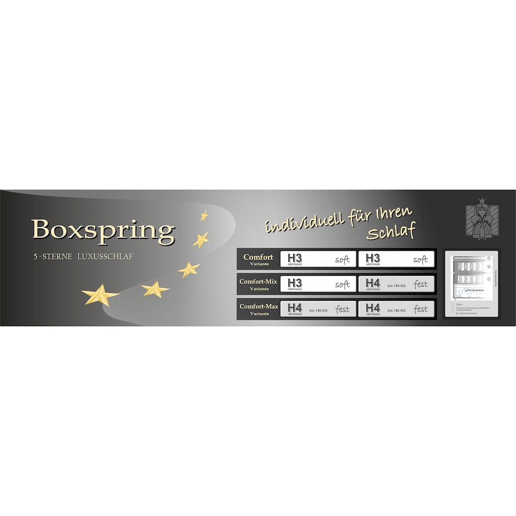 Jockenhöfer Gruppe Boxspringbett »Kira«, inkl. LED-Bel., USB-Ladeports, 7-Zonen-Matr., Topper, div. Härtegrade