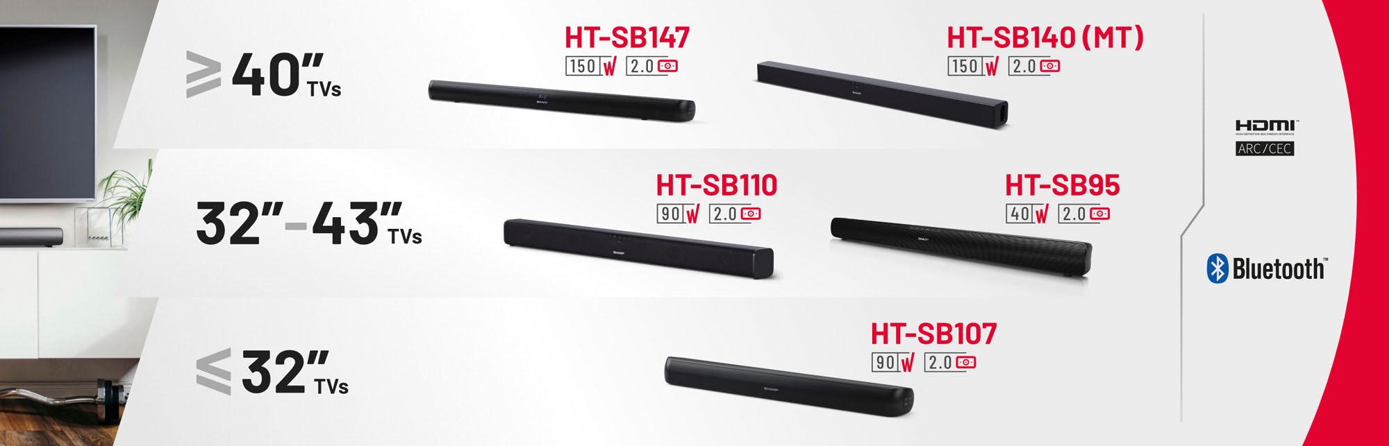 Sharp Soundbar »HT-SB107«