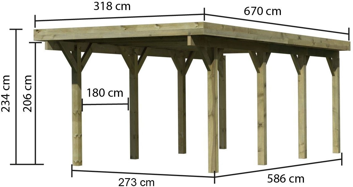 Karibu Einzelcarport »»Classic 2 SET« PVC-Dach Variante A kesseldruckimprägniert«, Masivholz, 250 cm, KDI, aus Masivholz