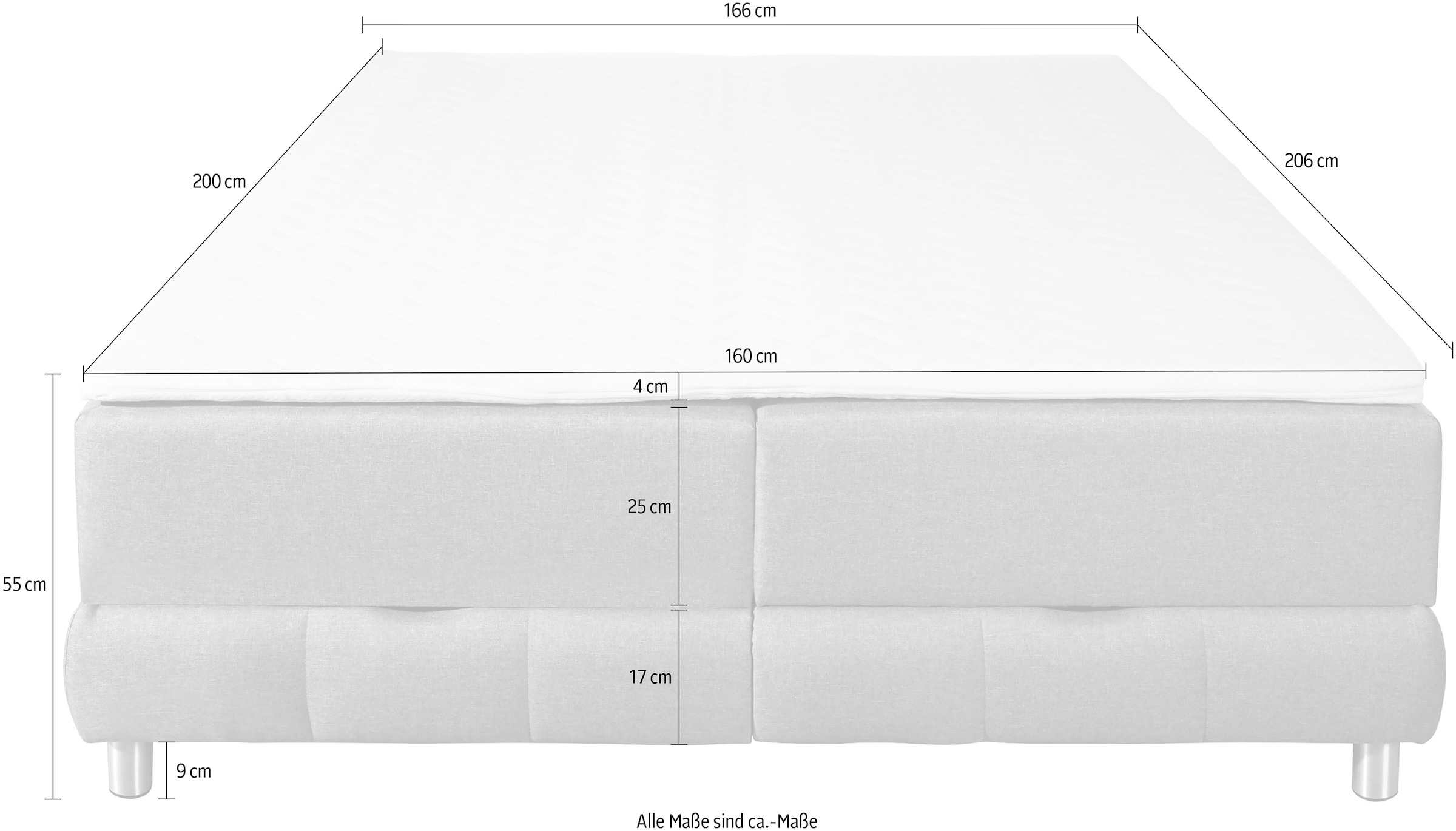 INOSIGN Boxspringbett »Vaasa«, für Dachschrägen geeignet, inkl. Bettkasten und Topper