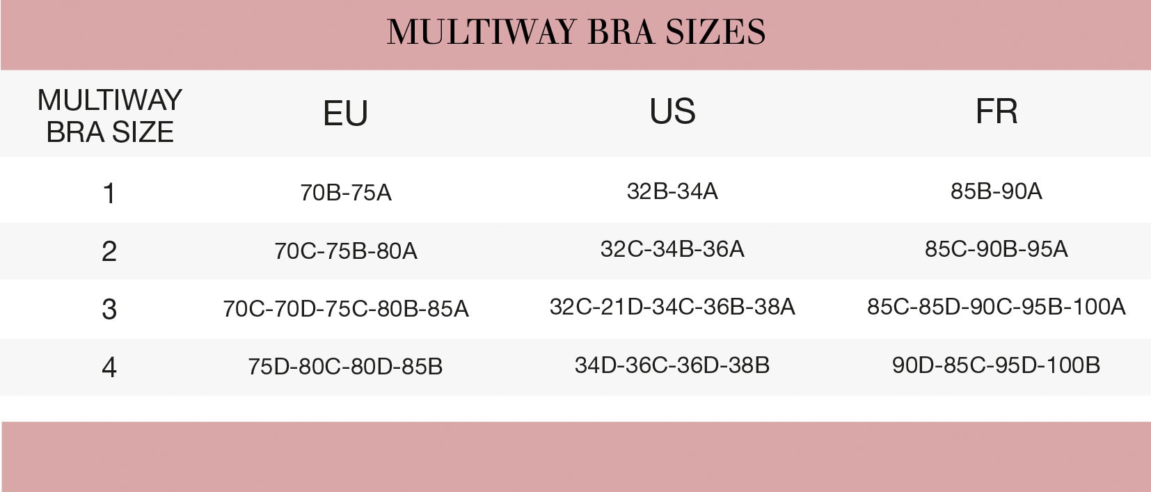 MAGIC Bodyfashion Multiway-BH »Multiway Bra«, unzählige Möglichkeiten zum Tragen