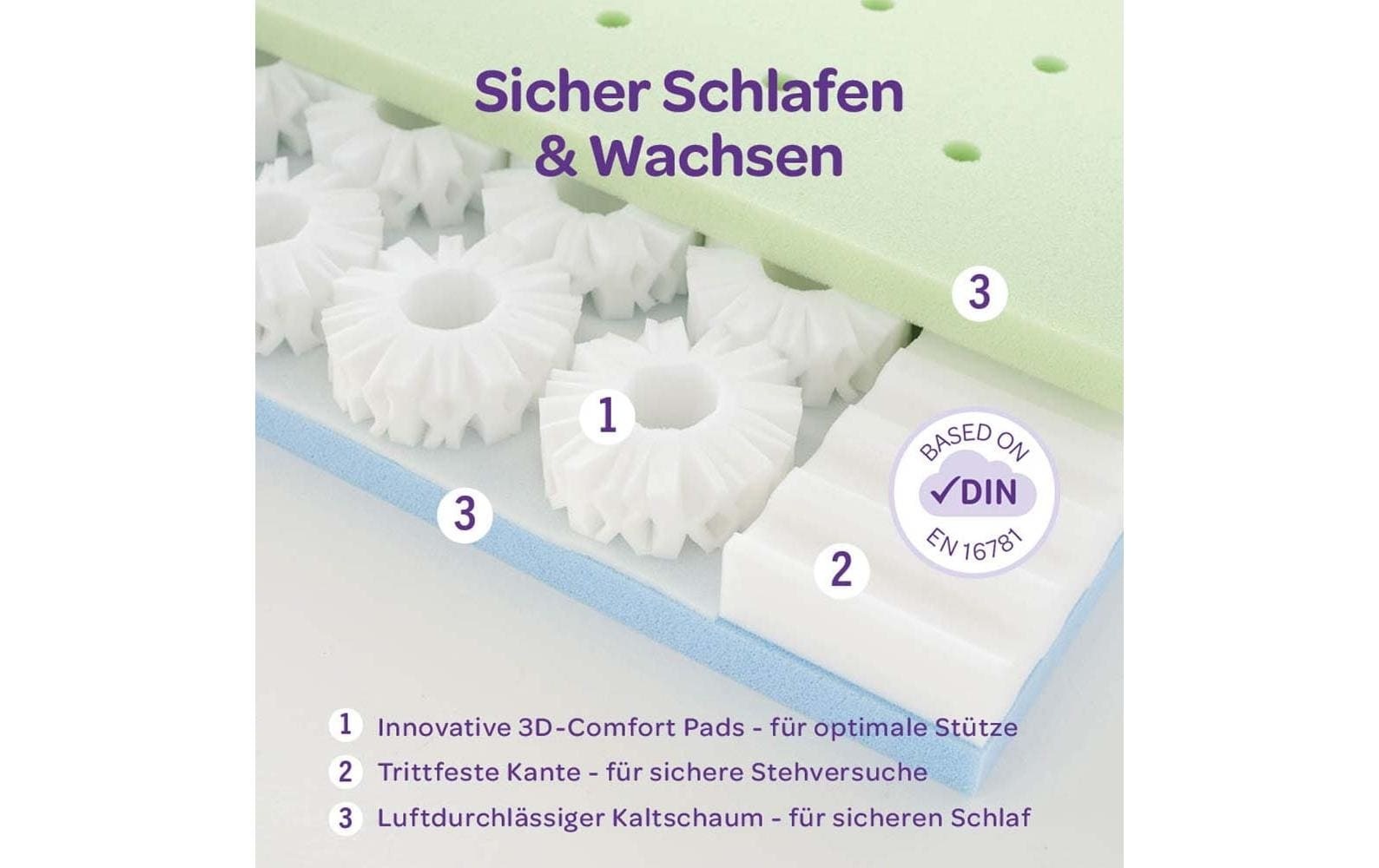 Träumeland Weiss Babymatratze, Babymatratze Octasmart (140 X 70 Cm) - Image 4