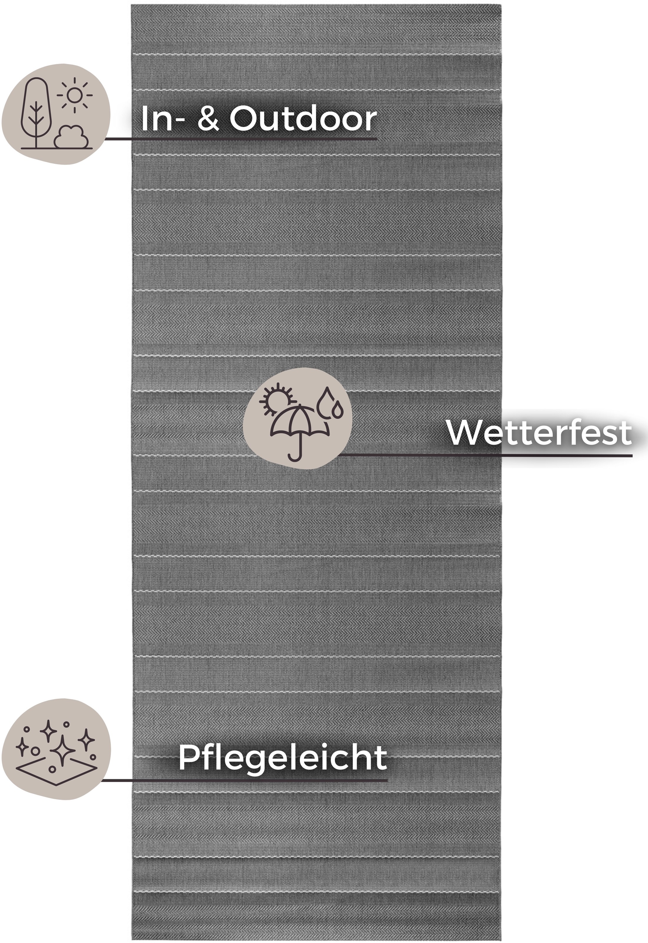 Thumbnail - HANSE Home Teppich "Fürth" rechteckig 8 mm Höhe In-& Outdoor, Läufer, Wetterfest, Balkon, Garten, Wohnzimmer, Modern