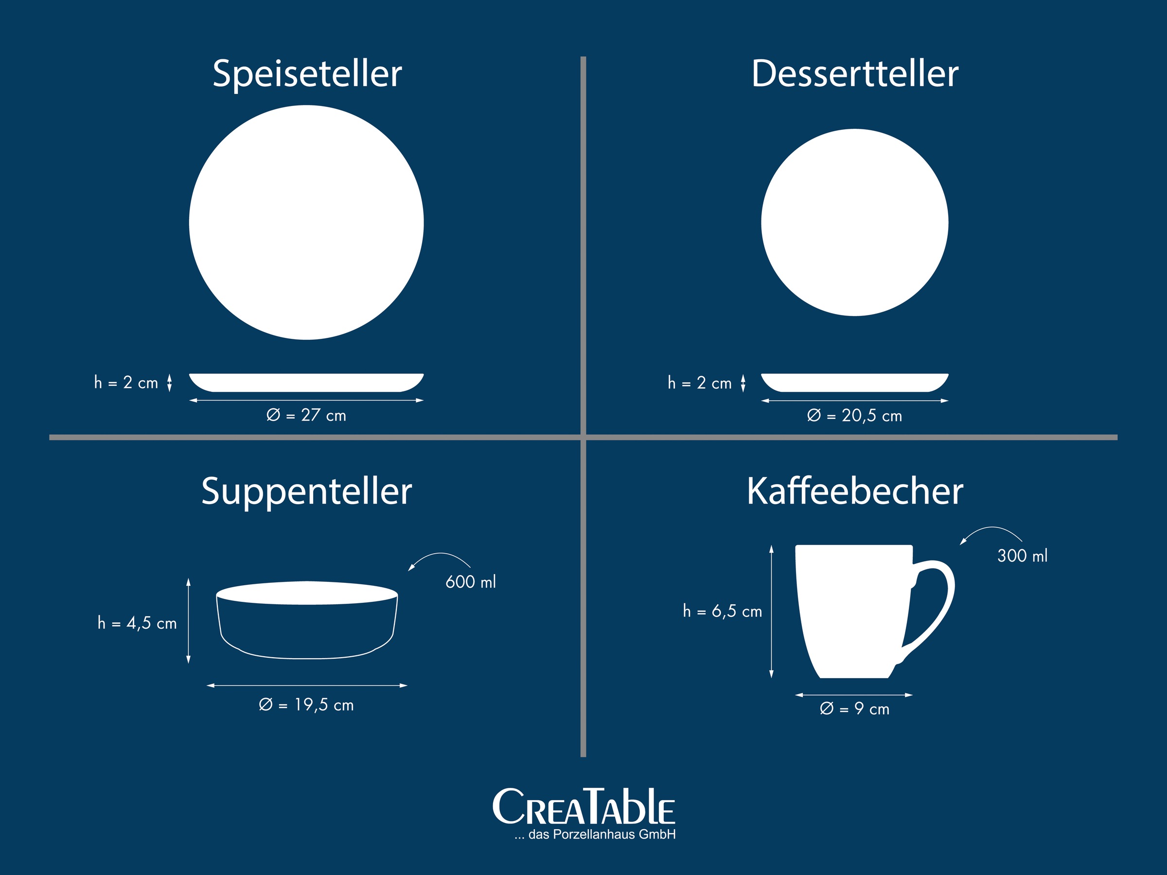 LeGer Home by Lena Gercke Kombiservice »Elowen« Haltbarkeit, Zeitlos