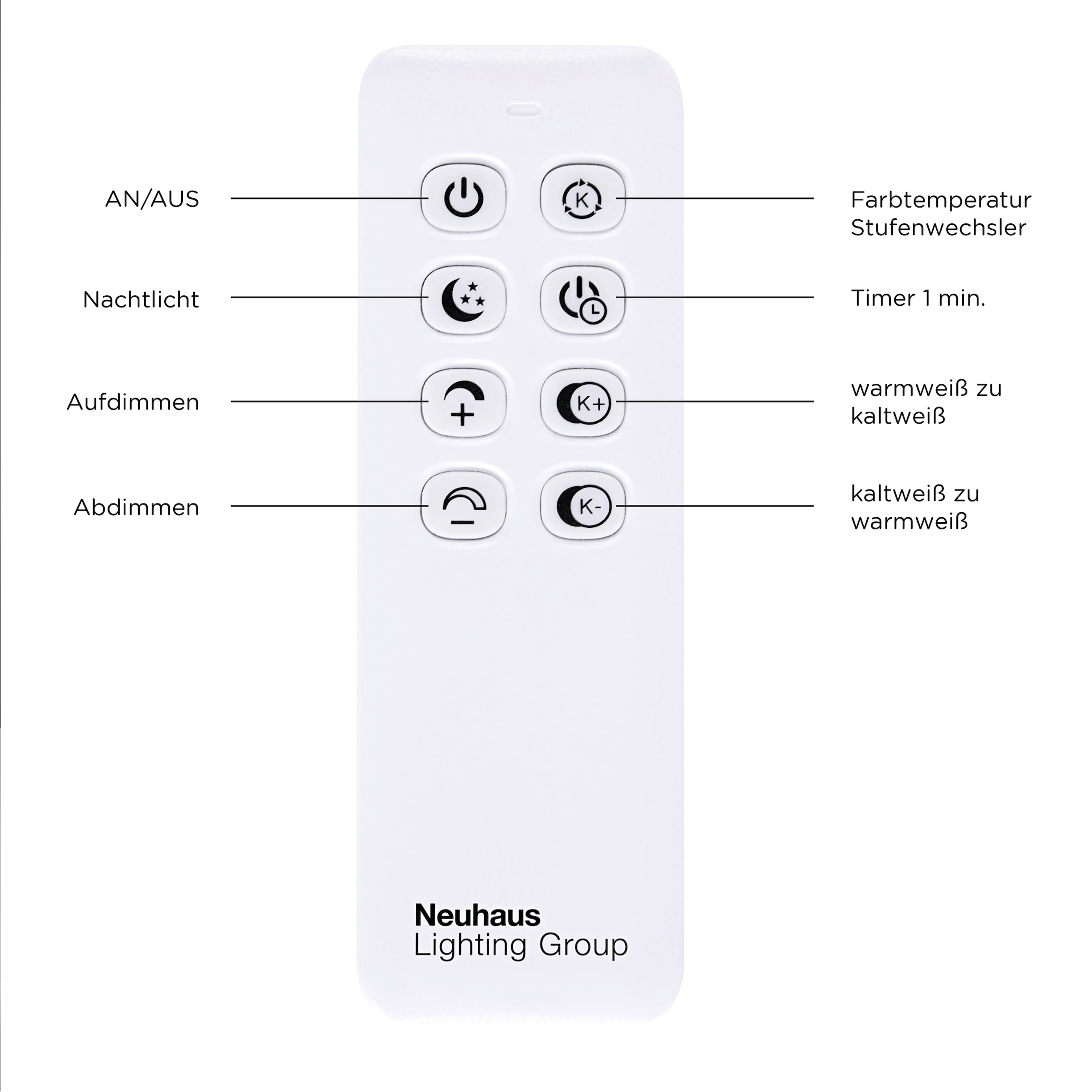 JUST LIGHT Deckenleuchte »IVEN«, 2 flammig, Leuchtmittel LED-Board | LED fest integriert, LED, CCT - tunable white, Infrarot inkl., dimmbar über Fernbedienung