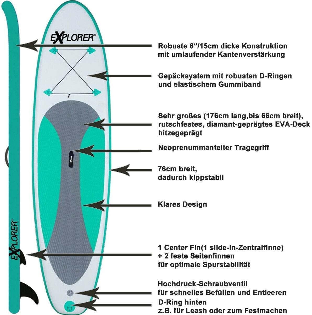 EXPLORER Inflatable SUP-Board »Explorer SUP 300«, (Set, 6 tlg., mit Paddel, Pumpe und Transportrucksack)