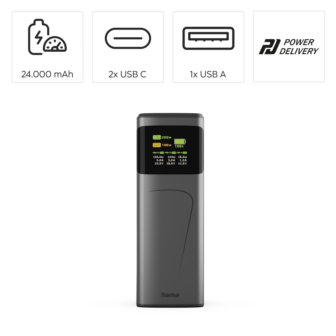 Hama Powerbank »Powerbank (200 W, 24000 mAh, 2x USB-C, 1x USB-A, Schnellladen)« 3.900 mAh