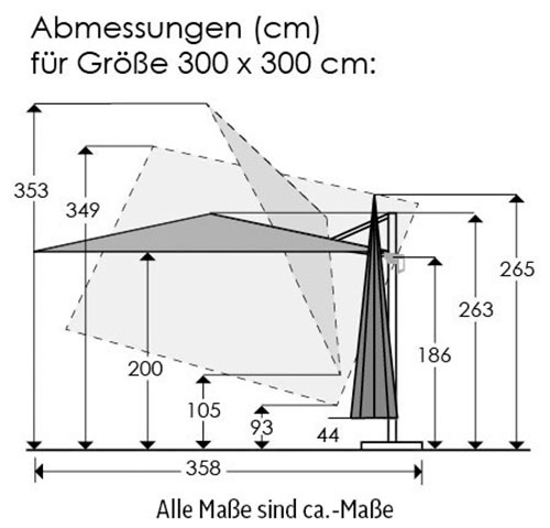 Schneider Schirme Ampelschirm »Rhodos Twist«