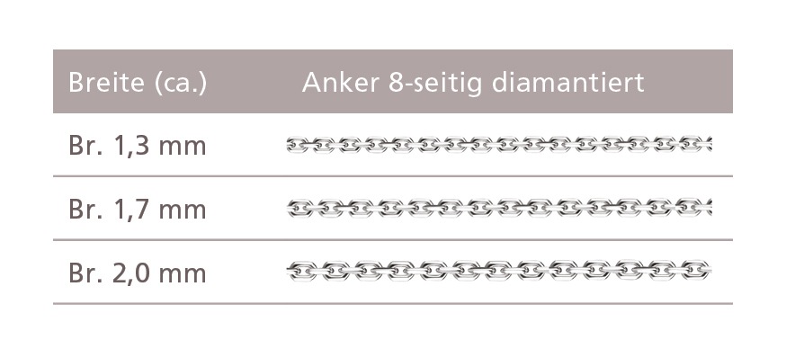Firetti Collierkettchen »Schmuck Geschenk Silber 925 Halskette Ankerkette diamantiert«, Made in Germany