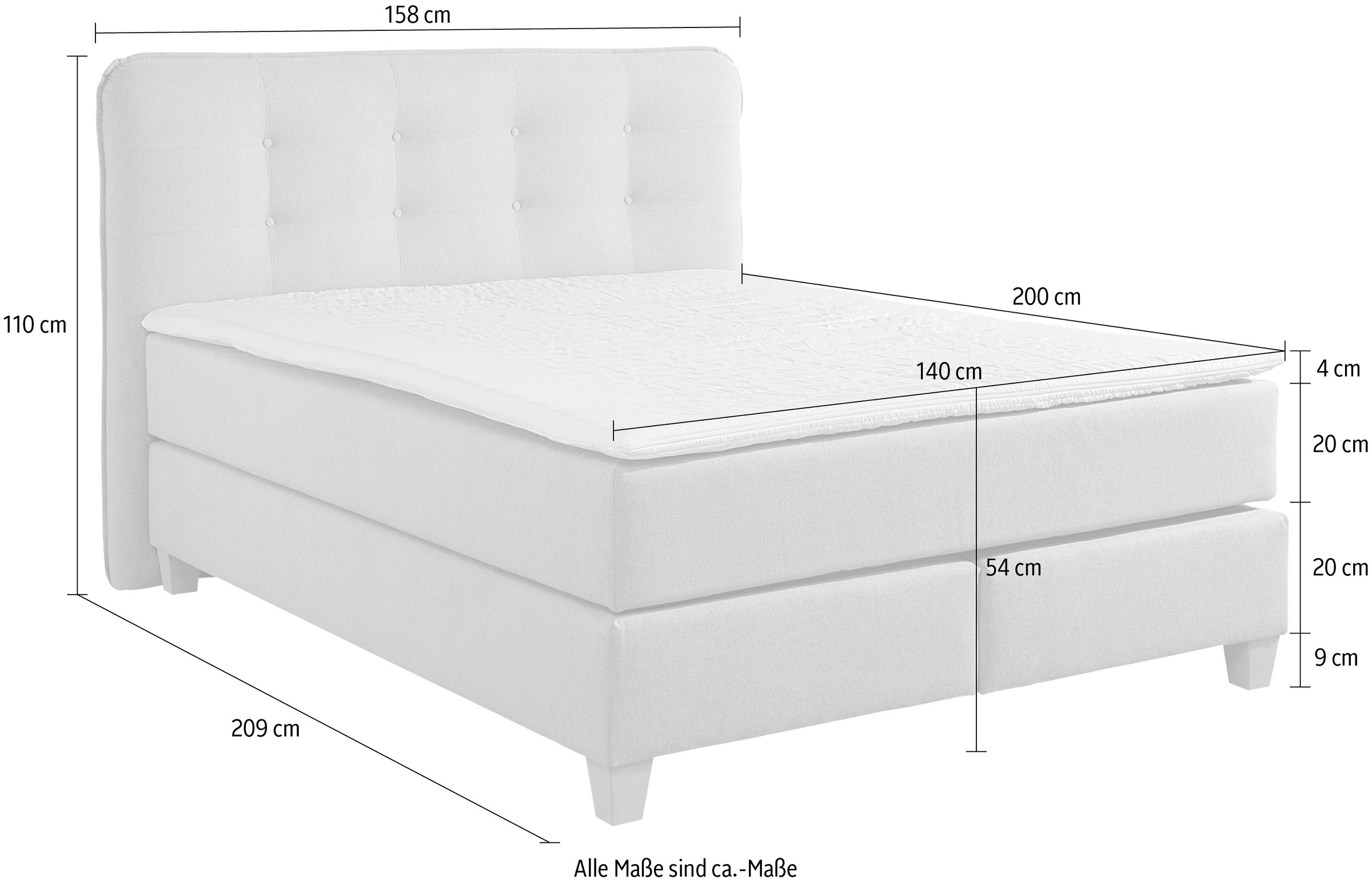 Home affaire Boxspringbett, inklusive Komfortschaum-Topper