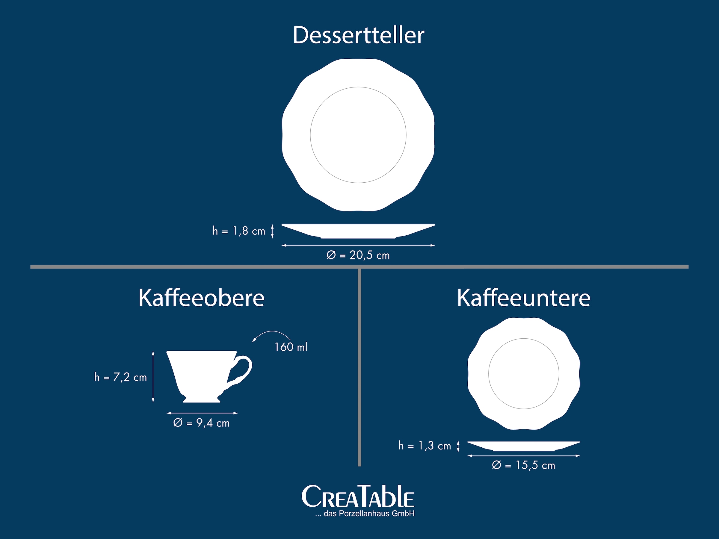 CreaTable Kaffeeservice »Florine Bunt, Service 12-tlg.« Elegant, Klassische Form, Zart gewellte Ränder