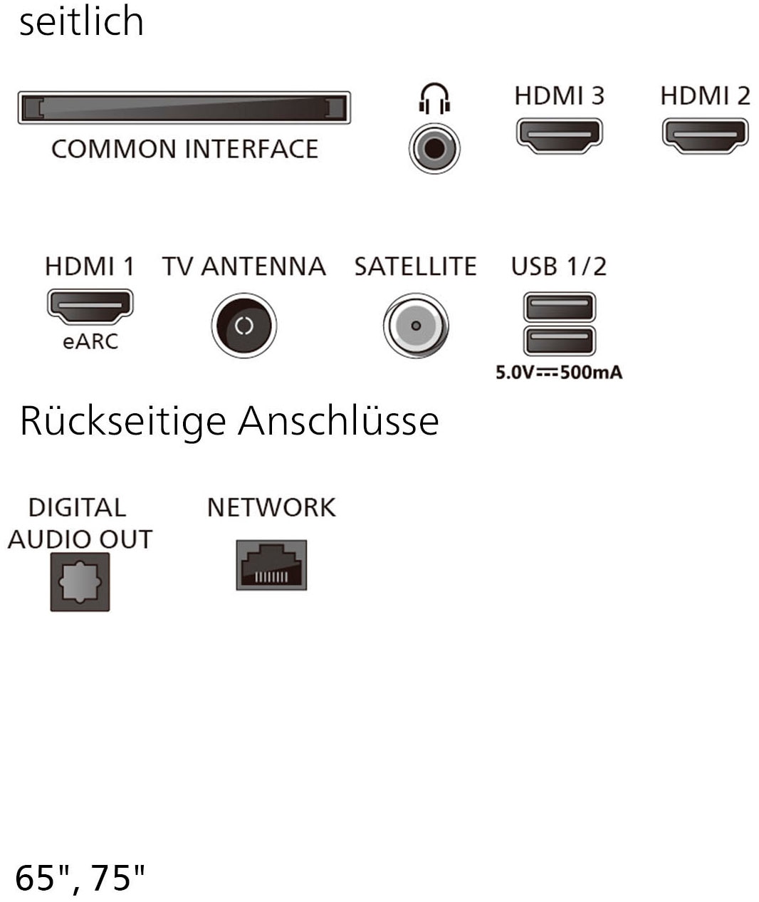 Philips QLED-Fernseher »65PQS7801/12« 164 cm/65 ″ Smart-TV