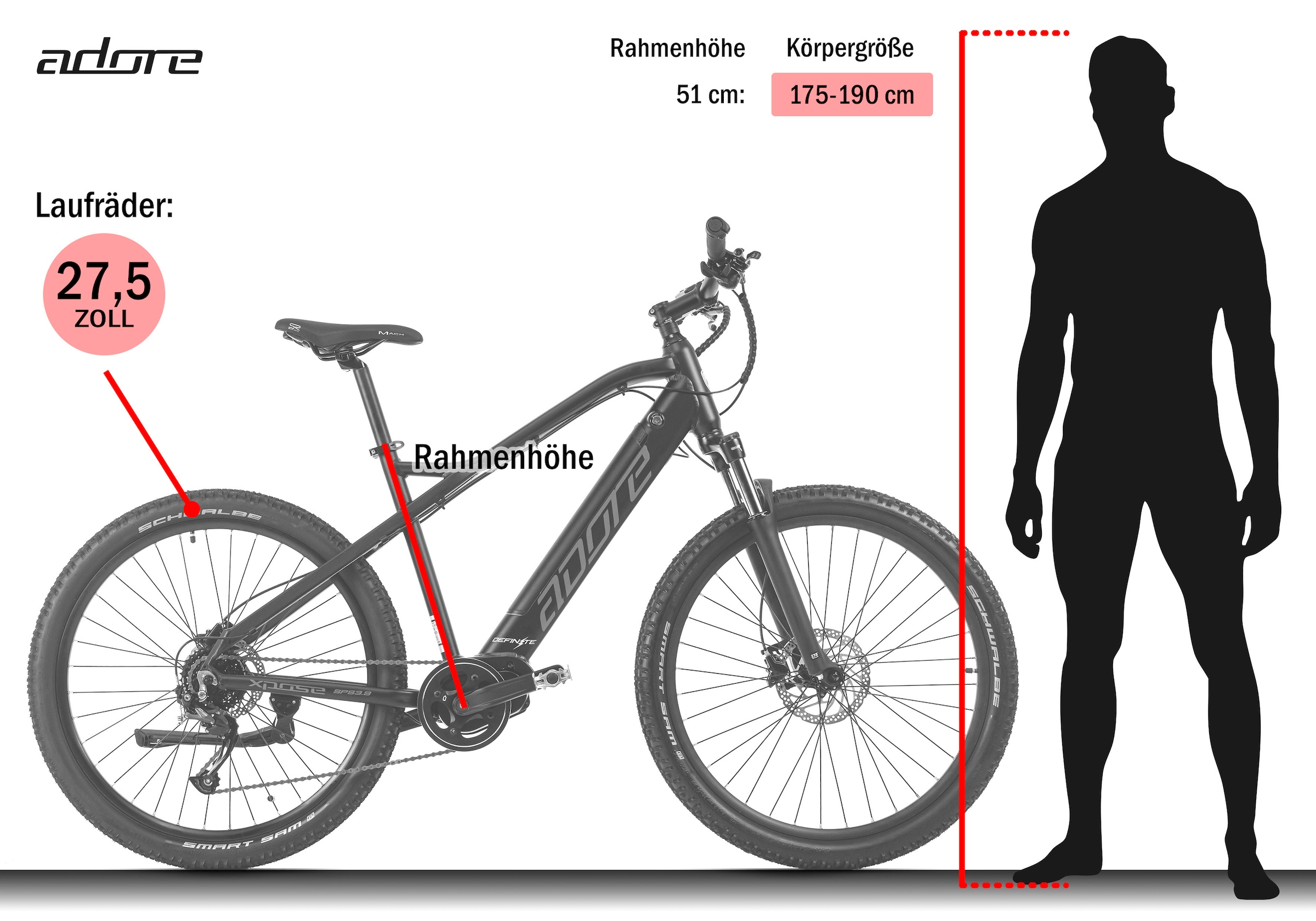 Adore »XPOSE« 9 Gang Shimano Altus Schaltwerk Kettenschaltung Mittelmotor 250 W Pedelec, Elektrofahrrad für Damen u. Herren, MTB