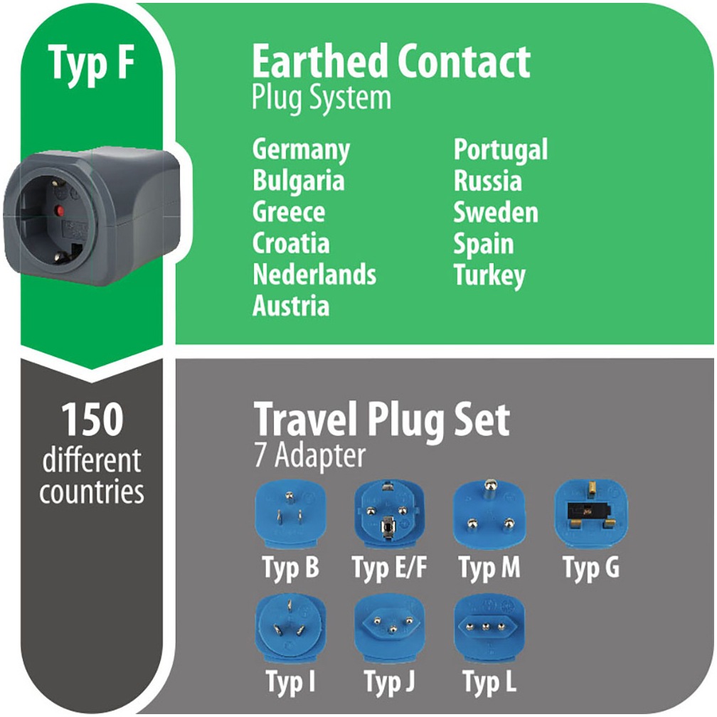 Brennenstuhl Reiseadapter »Weltreise-Set mit 10 A Sicherung«