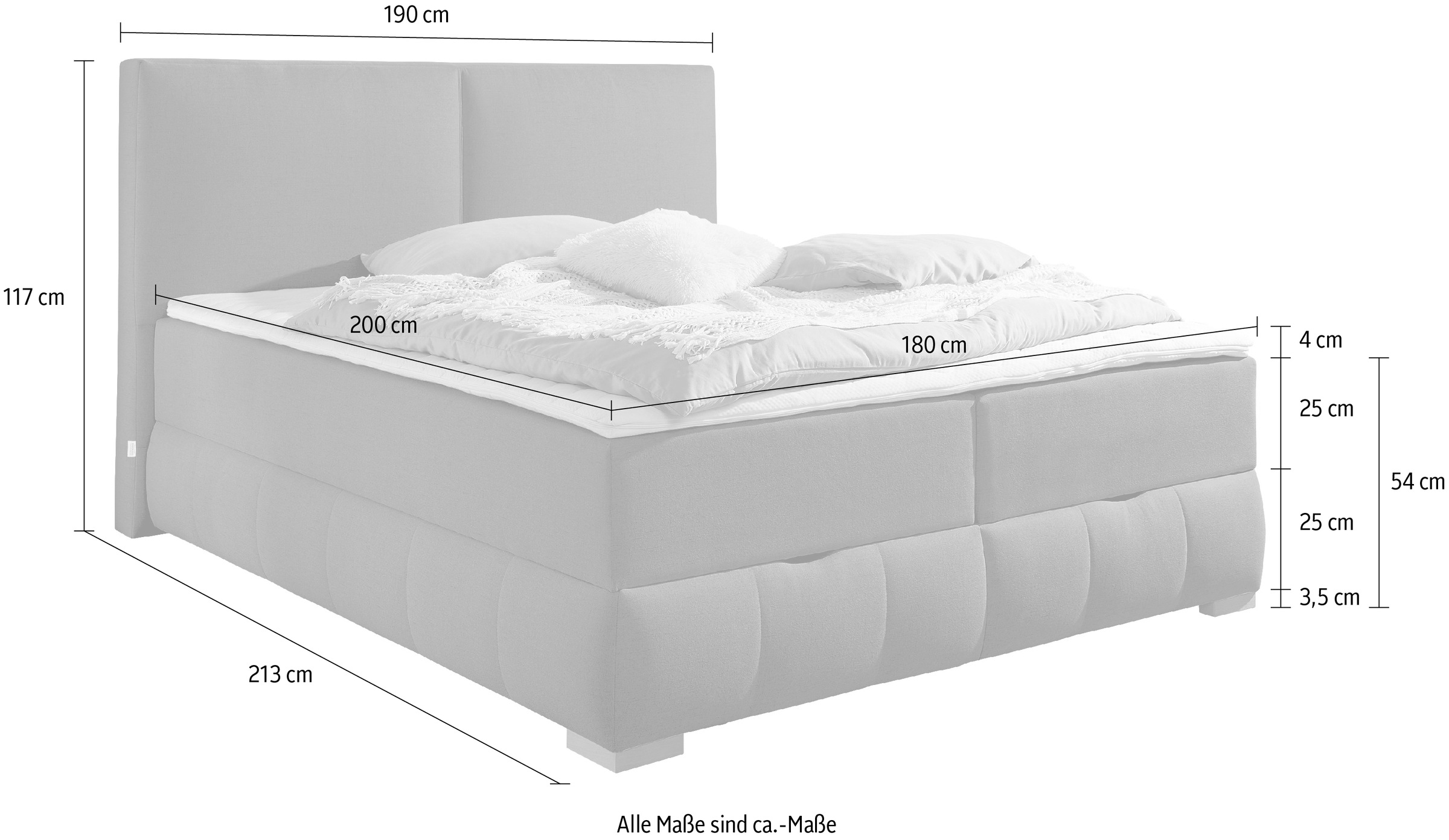 Guido Maria Kretschmer Home&Living Boxbett Wehma, in H2 & H3 wählbar, inklusive Topper
