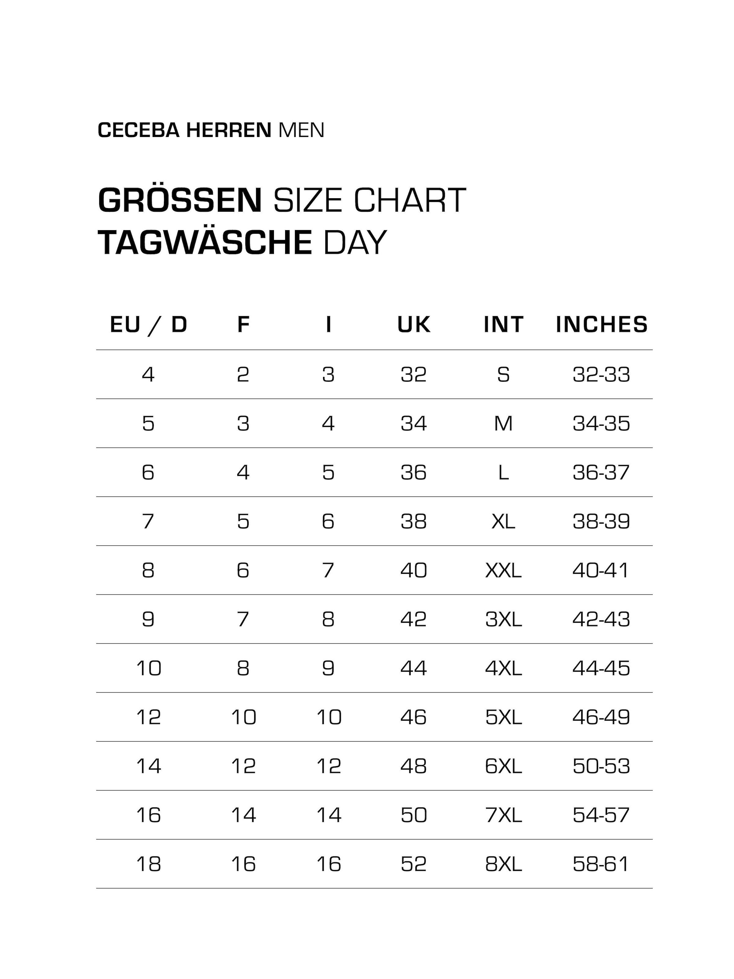 CECEBA Badeshorts, (1 St.), Seitentaschen