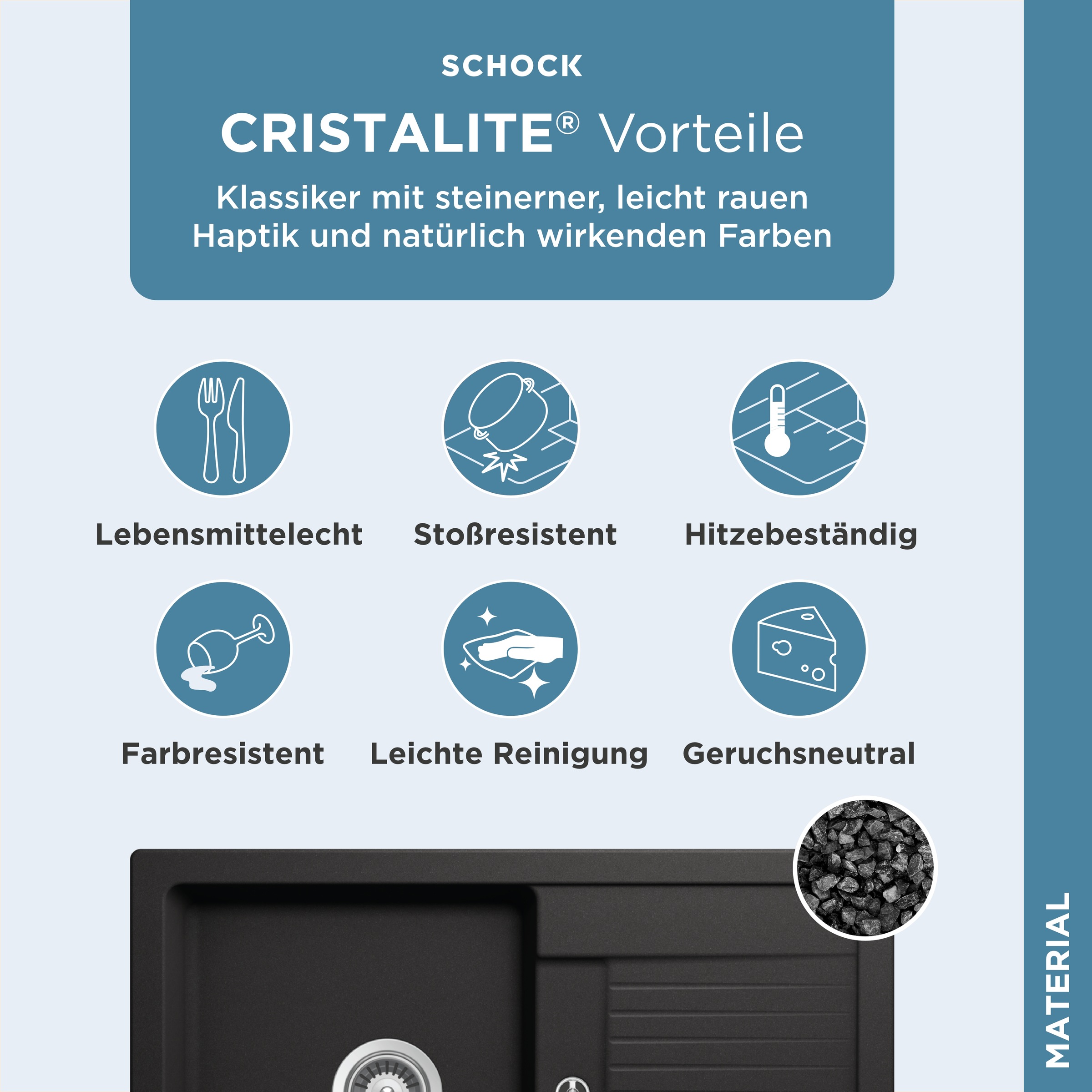 Thumbnail - Schock Granitspüle "Lima D-100S", 78/50 cm, Auflagespüle