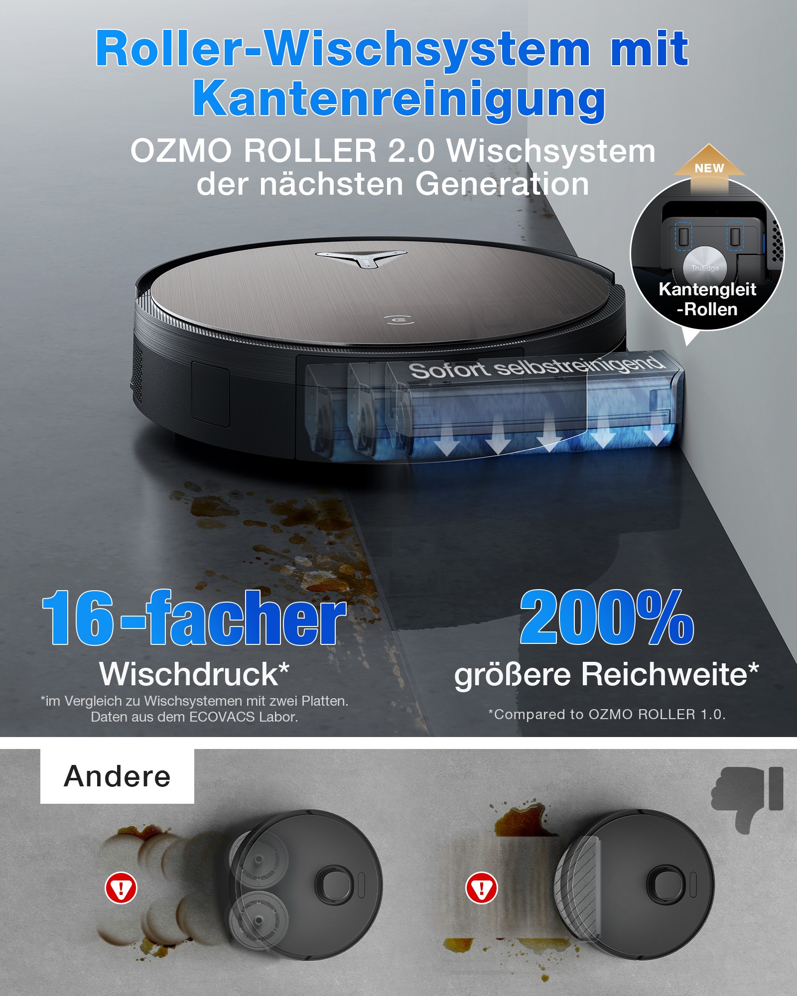 ECOVACS Saugroboter »mit Wischfunktion DEEBOT X11 OmniCyclone, 19.500 Pa, 18 l/s Luftstrom«, Schnellladefunktion, Wischrolle, beutellos