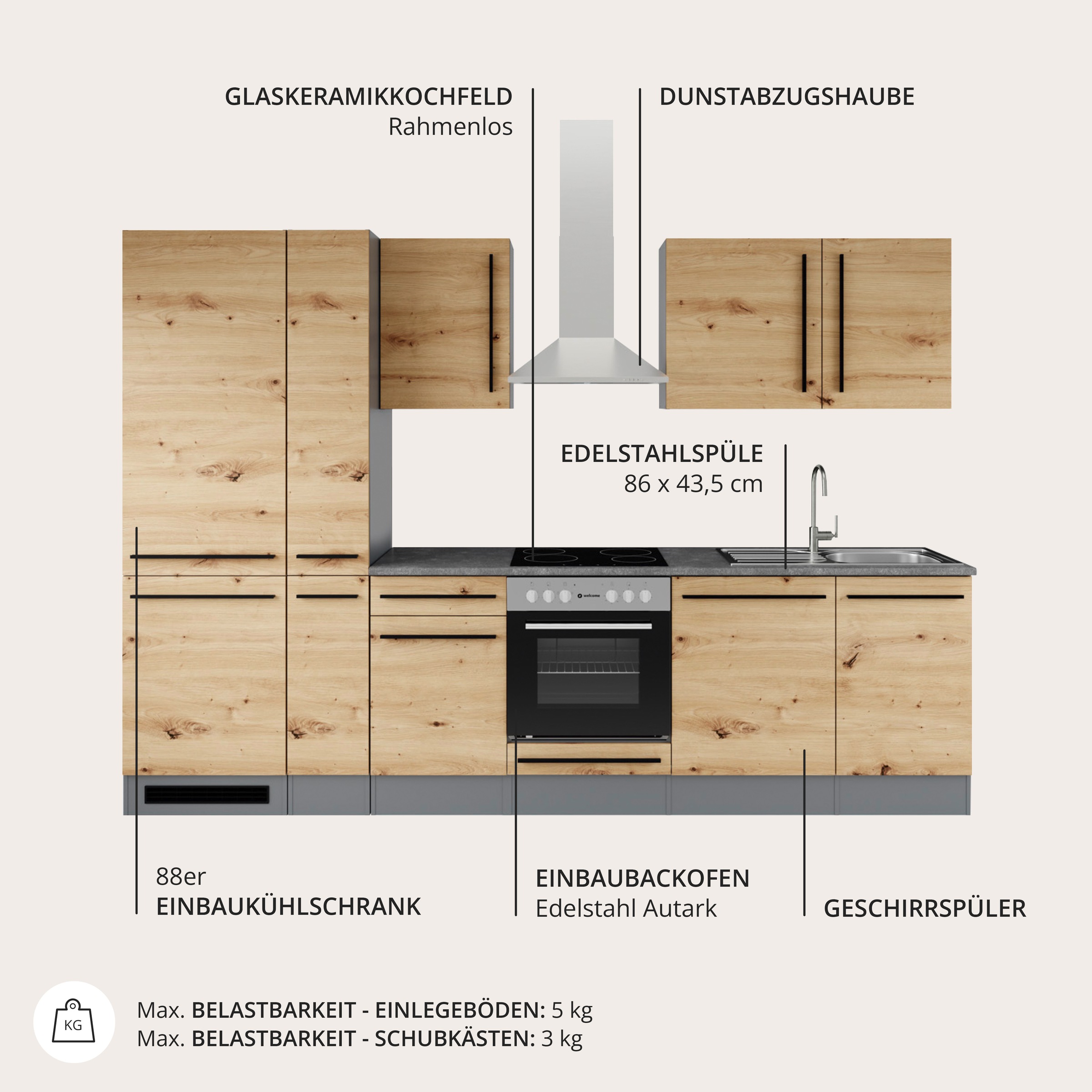 BASIC by Balculina Küchenzeile »Jazz« Breite 310 cm, wahlweise mit E-Geräten