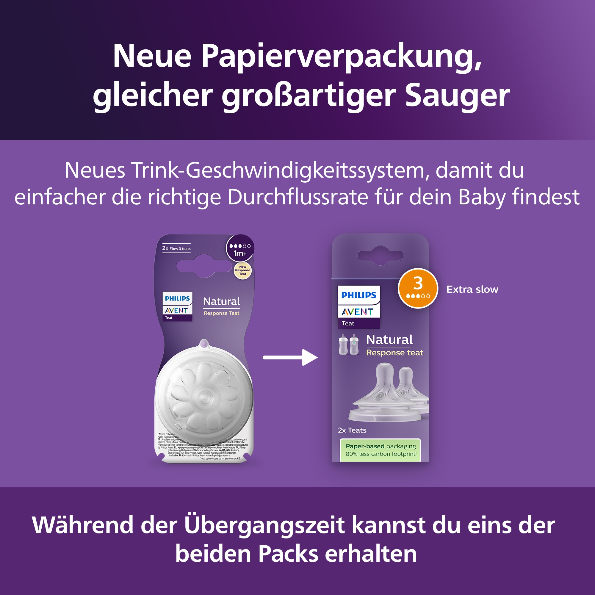 Philips AVENT Flaschensauger »Natural Response SCY963/02« 2 Stück mit Anti-colic-Ventil, ab dem 1. Monat