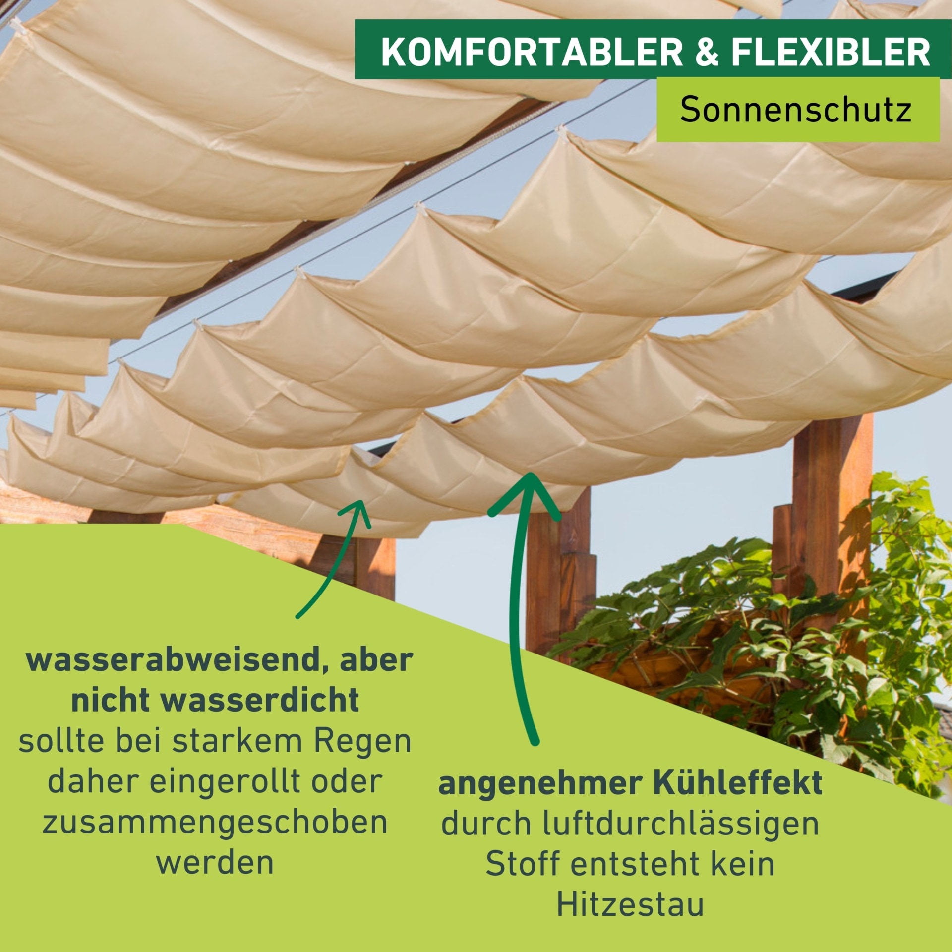 Windhager Sonnensegel für Seilspannmarkise, inklusive Laufhaken, 4,2x1,4 m