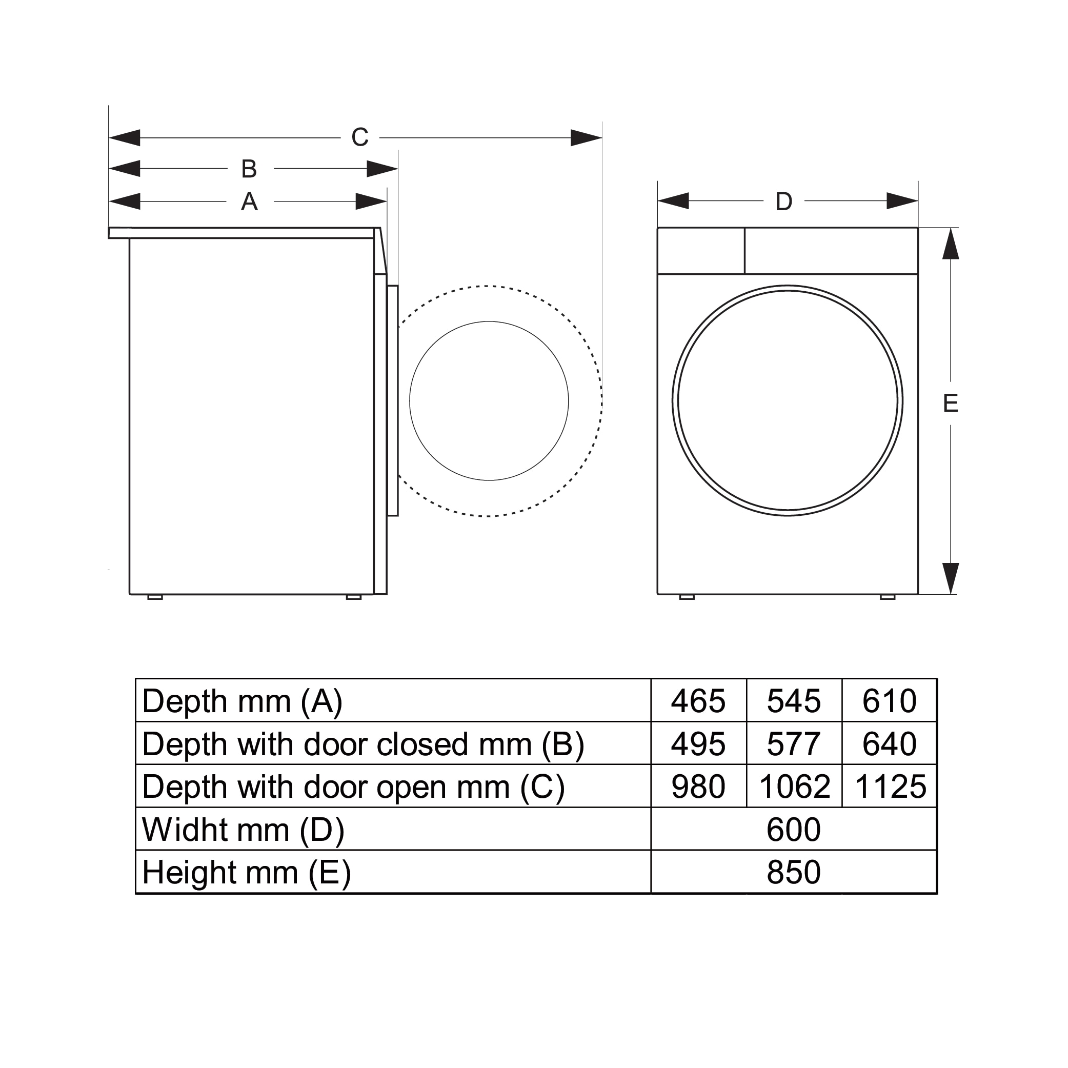 GORENJE Waschmaschine »WPNEI74A1TS«, 7 kg, 1400 U/min, Energieklasse A-10%