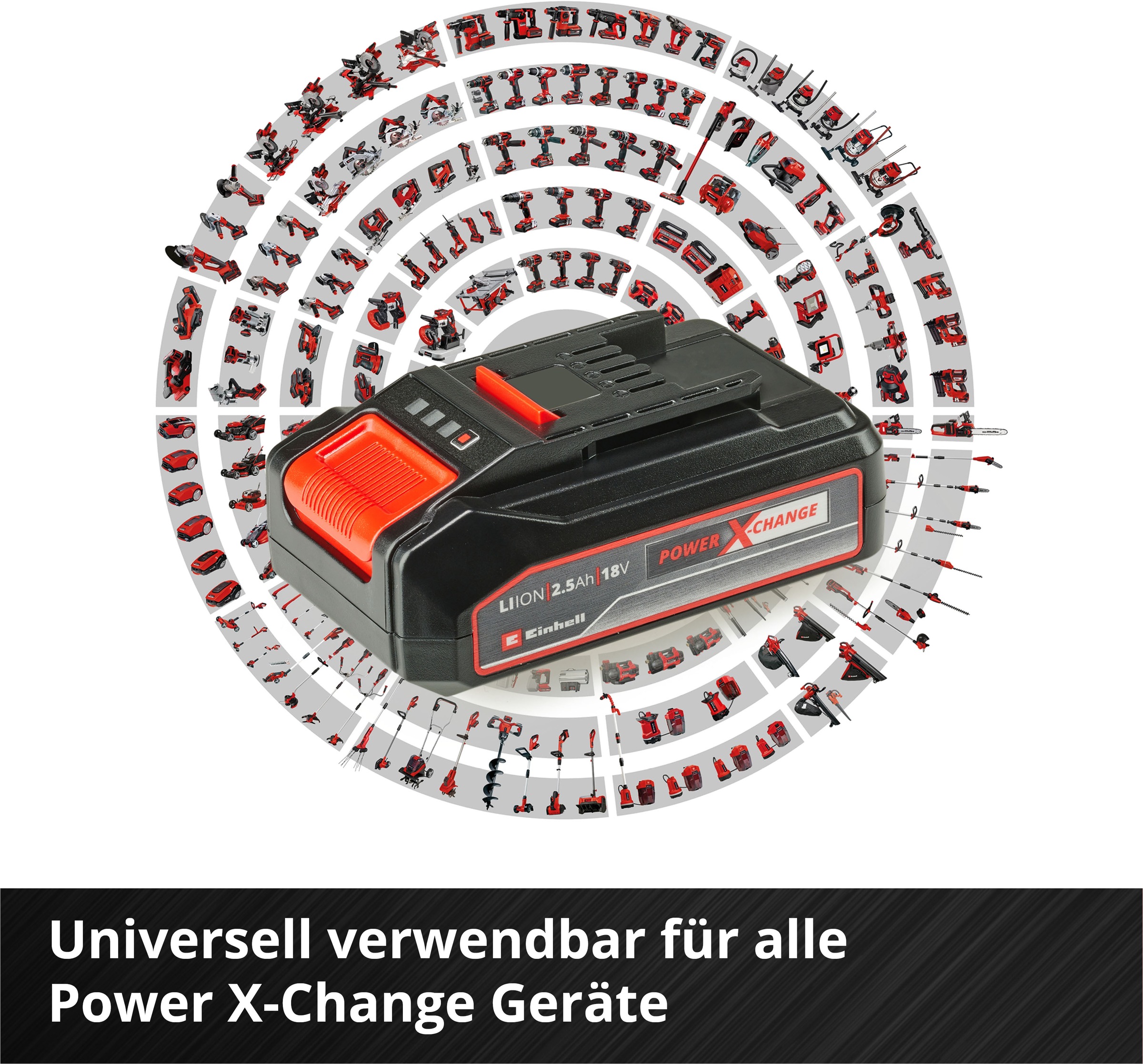 Einhell Akku-Heckenschere »GC-CH 18/40 Li (1x 2,5 Ah)«, (Set), 3tlg., inkl. Akku und Ladegerät