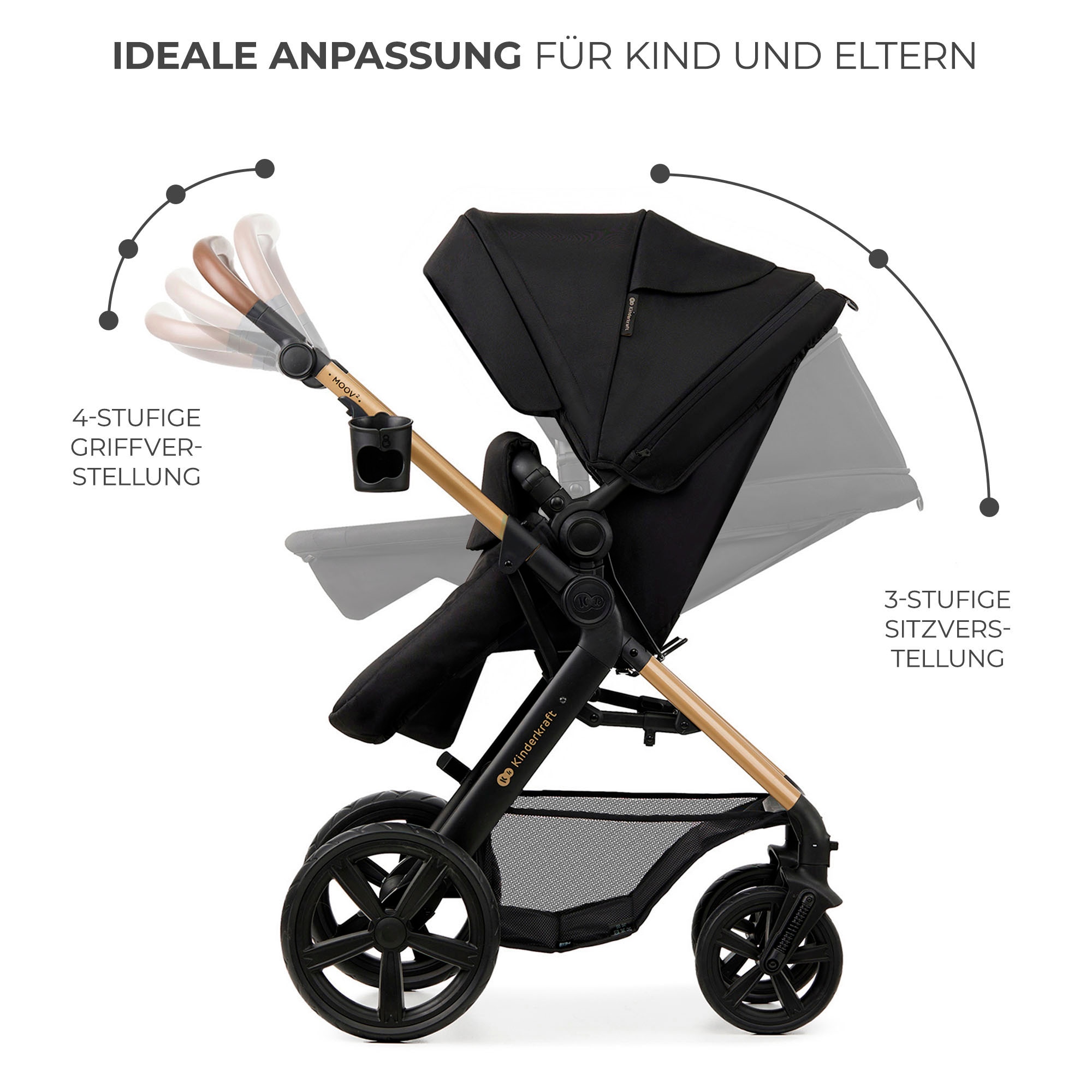 Kinderkraft Kombi-Kinderwagen »MOOV 2 3IN1«, 27 kg, mit EVA-Rädern