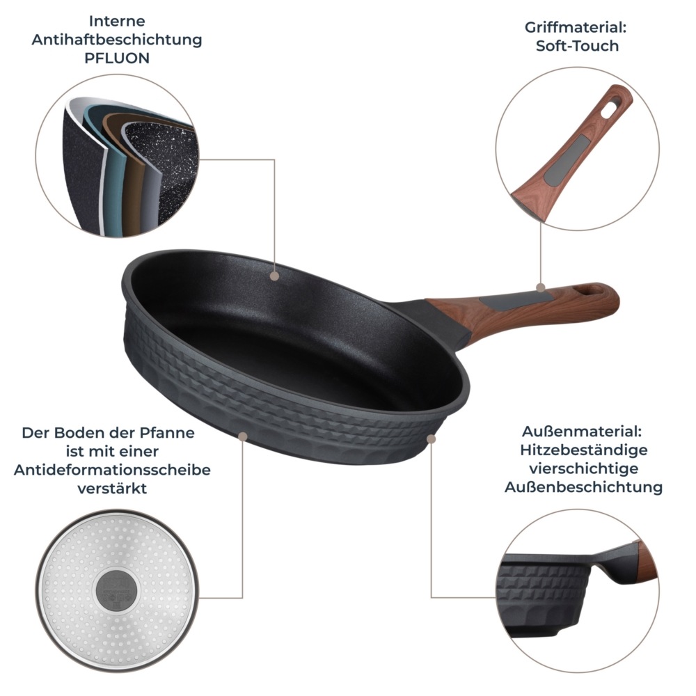 RESTO Kitchenware Pfannen-Set »Capella, antihaftbeschichtet und spülmaschinenfest«, Aluminiumguss, (Set, 3 tlg., 1x Bratpfanne Ø 24, 1x Bratpfanne Ø 26, 1x Pfannkuchenpfanne Ø 24), für alle Herdarten geeignet, auch Induktion