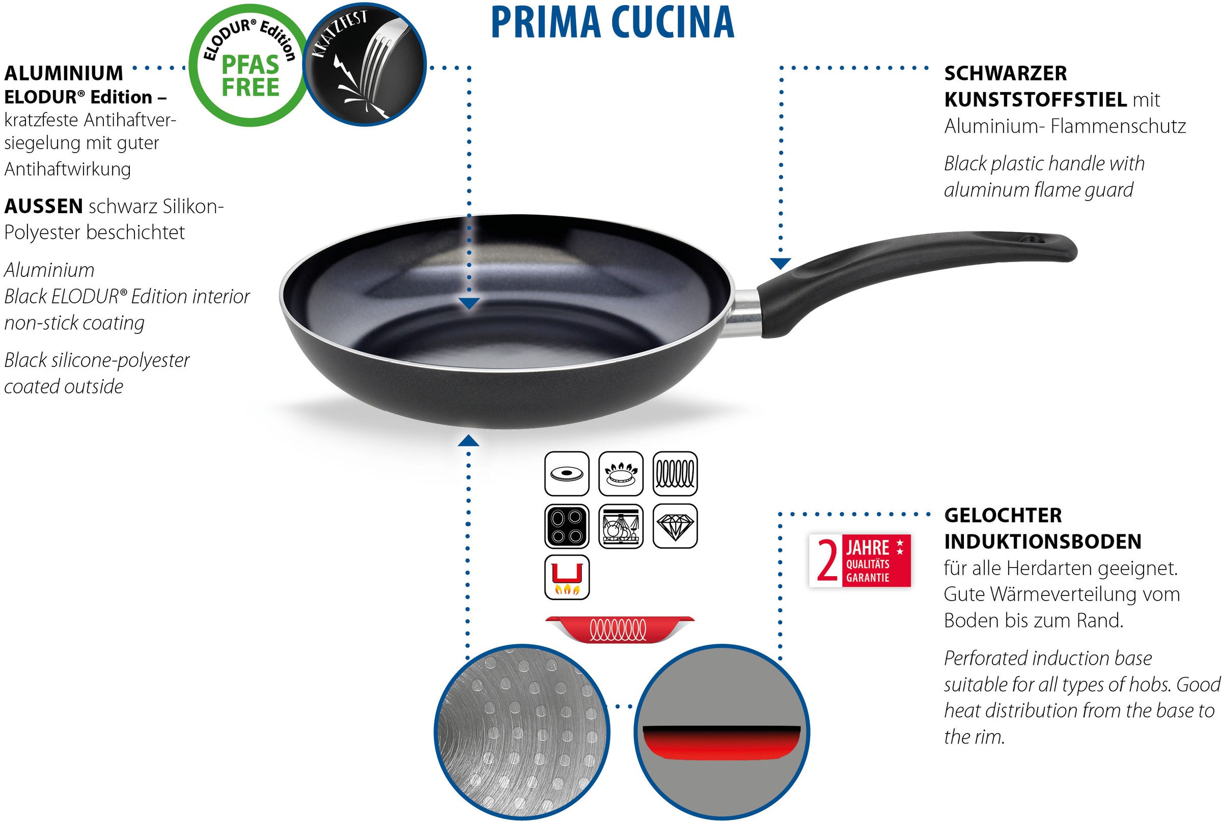 Elo Basic Pfannen-Set »Bratpfanne Prima Cucina, Set 2-teilig«, Aluminium, (Set, 2 tlg.), kratzfest