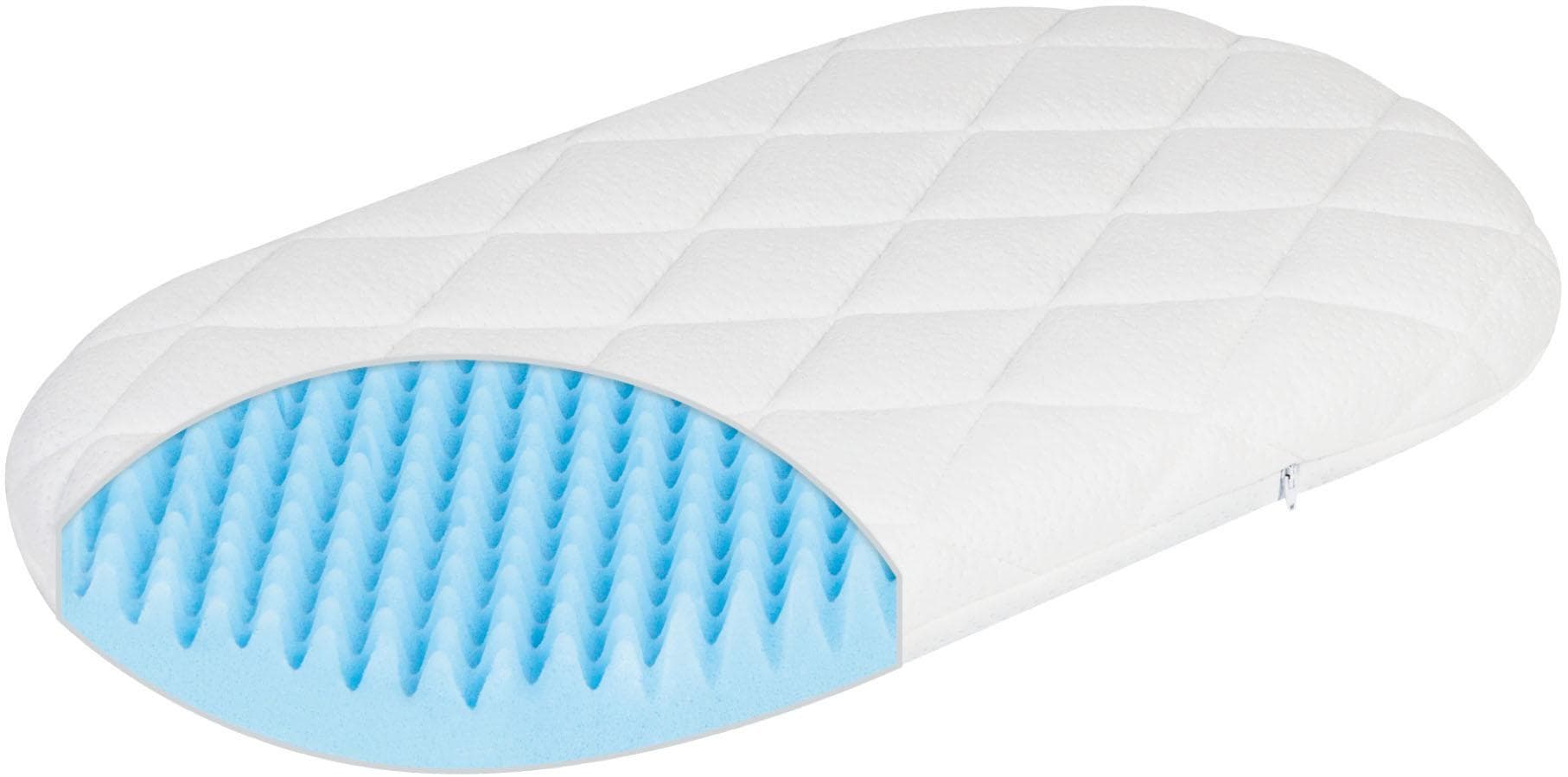 Babymatratze »Dr. Lübbe Air Plus, Allergiker geeignet (Hausstauballergiker)«, 5 cm...