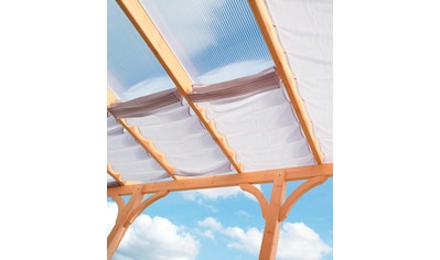 Sonnensegel »Innenbeschattung«, für Terrassendach »Eco Gr. B«, 6 Bahnen