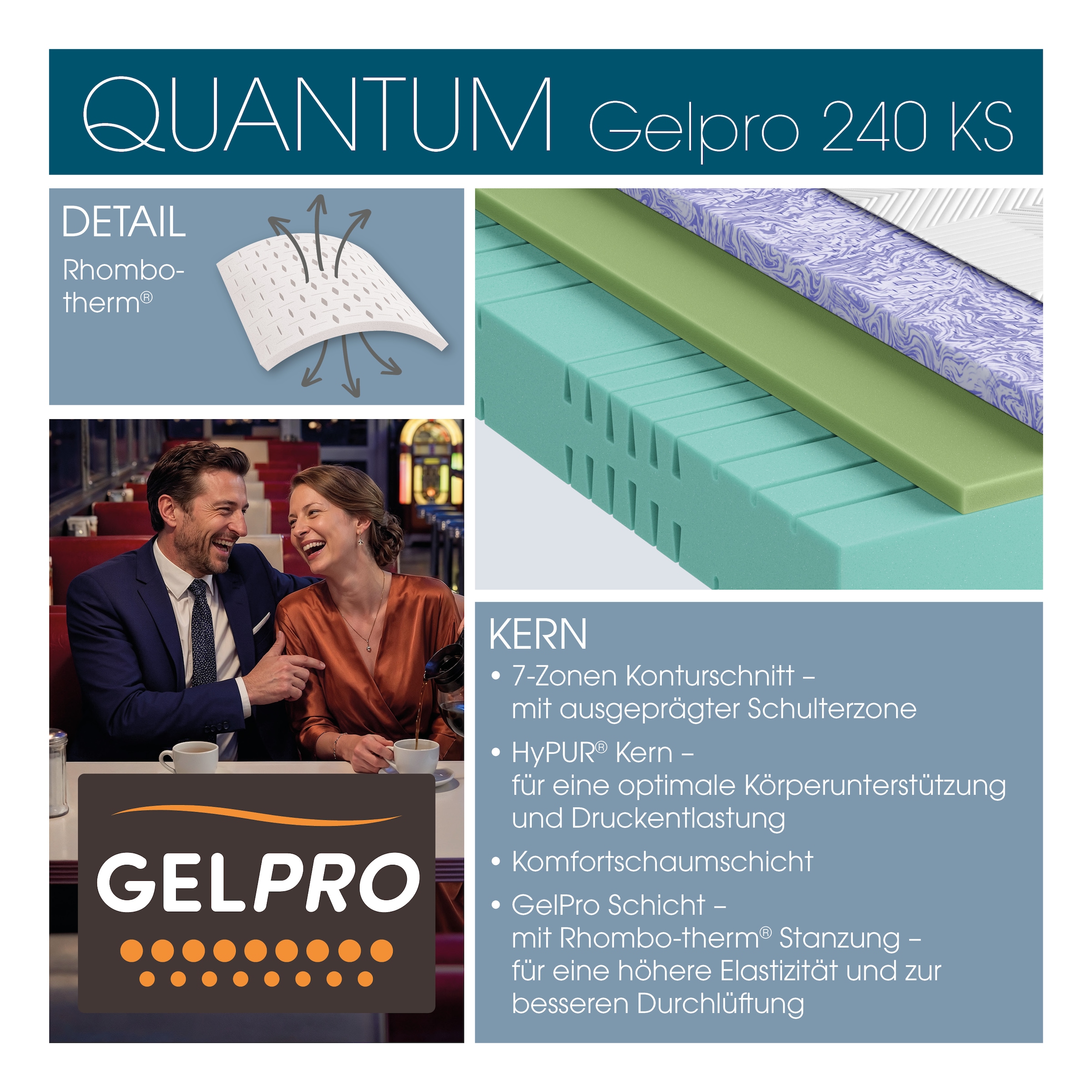 Schlaraffia Kaltschaummatratze »GelPro Quantum 240« 24 cm hoch Raumgewicht: 45 kg/m³ 1 Stk. tlg.