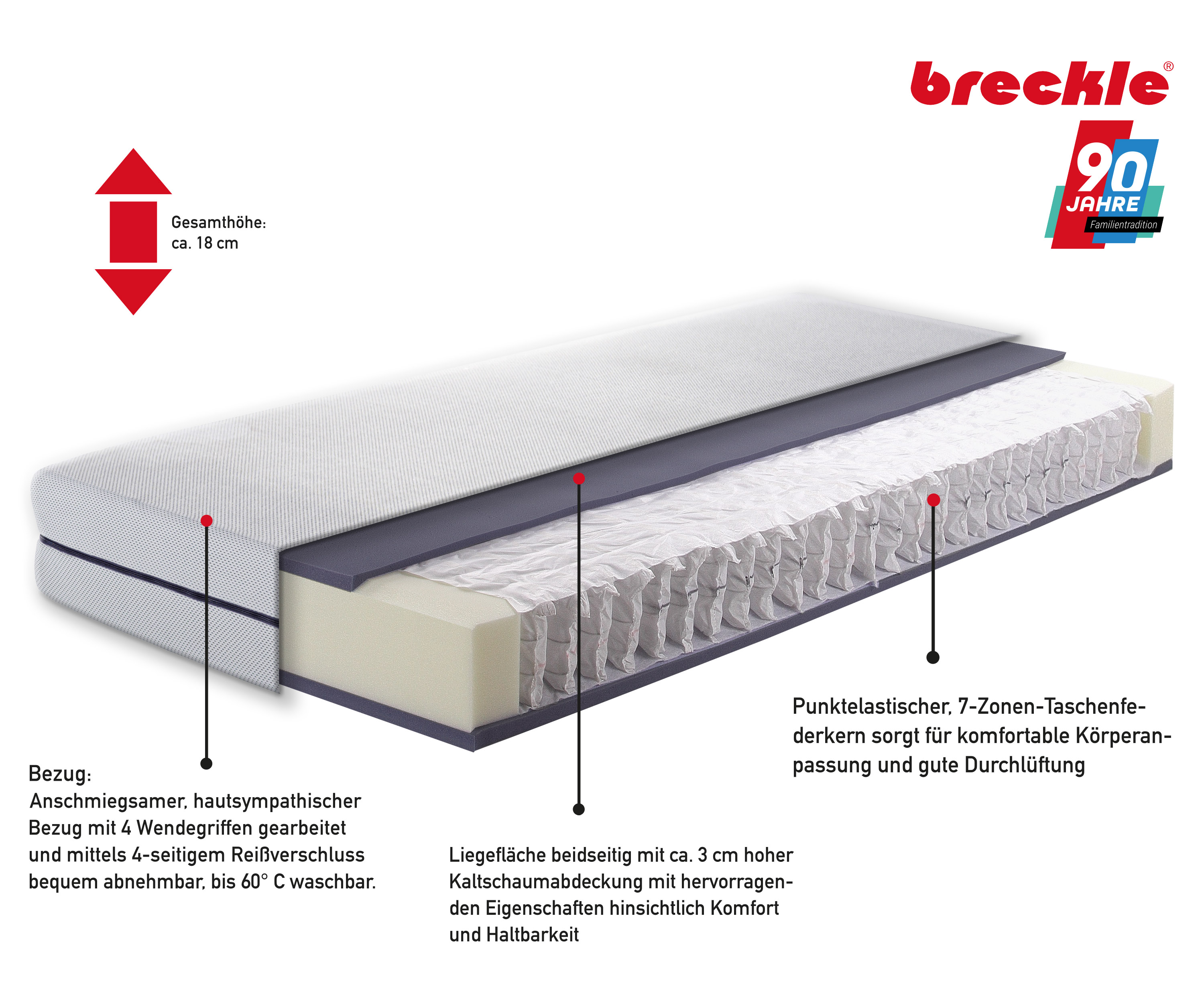 Breckle Taschenfederkernmatratze "Flex Air" 18 cm hoch Raumgewicht: 38 kg/m³ 1-tlg., 1 Stk. tlg.