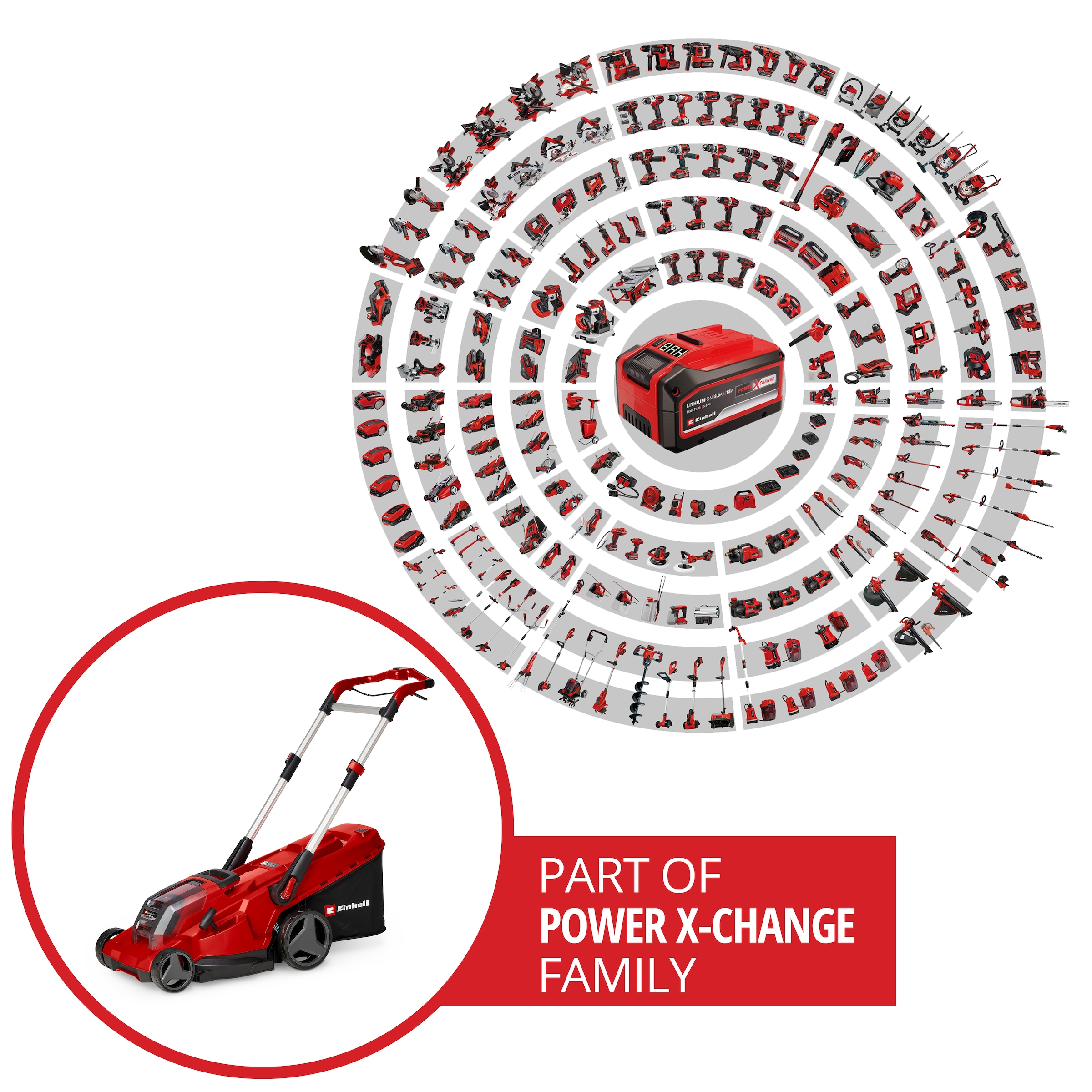 Einhell Akkurasenmäher »RASARRO 36/42 (2x5,2Ah)« mit 2x Akku 18V/5,2Ah und 1x Ladegerät