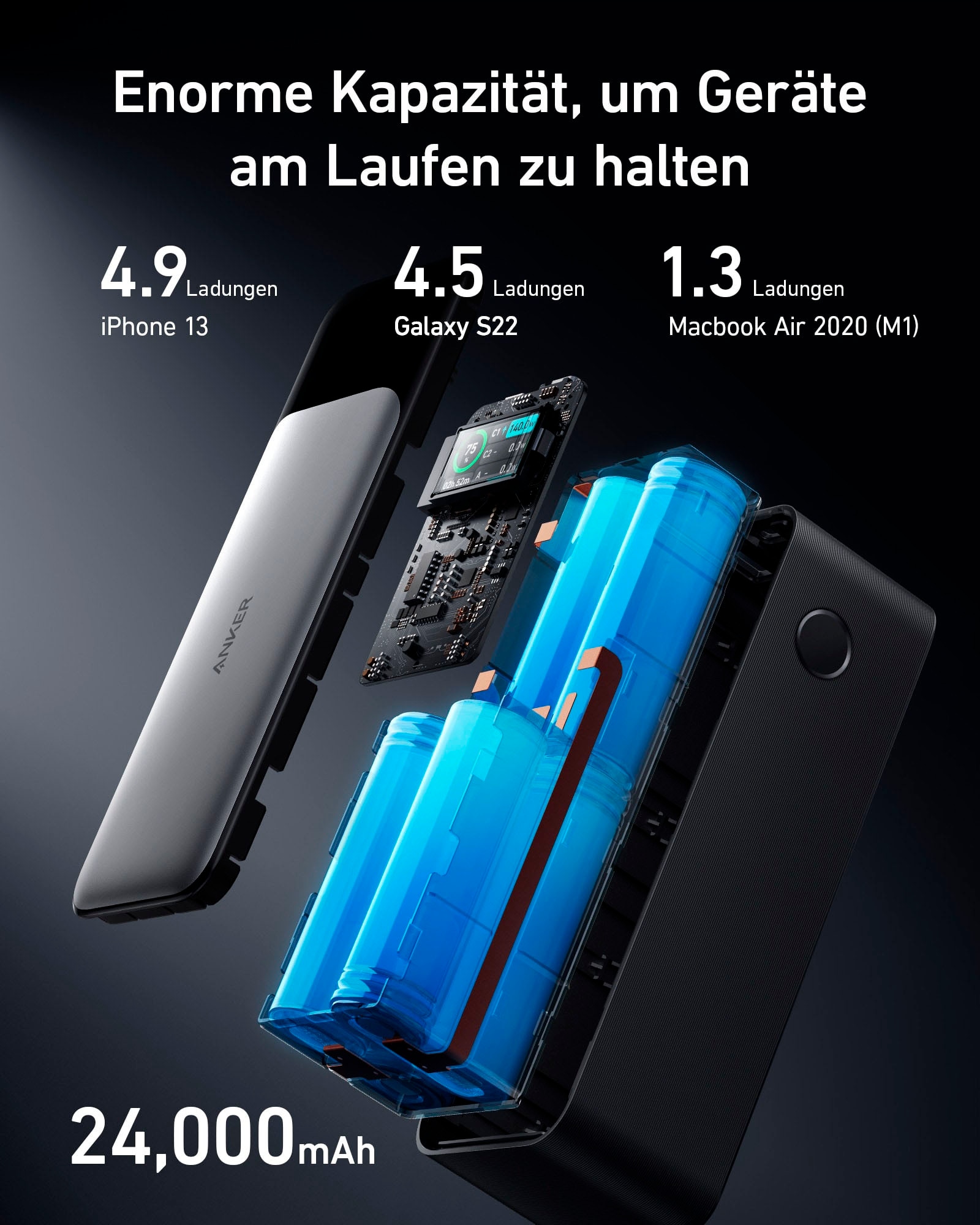 Anker Powerbank »737 (PowerCore 24K)«, 24000 mAh