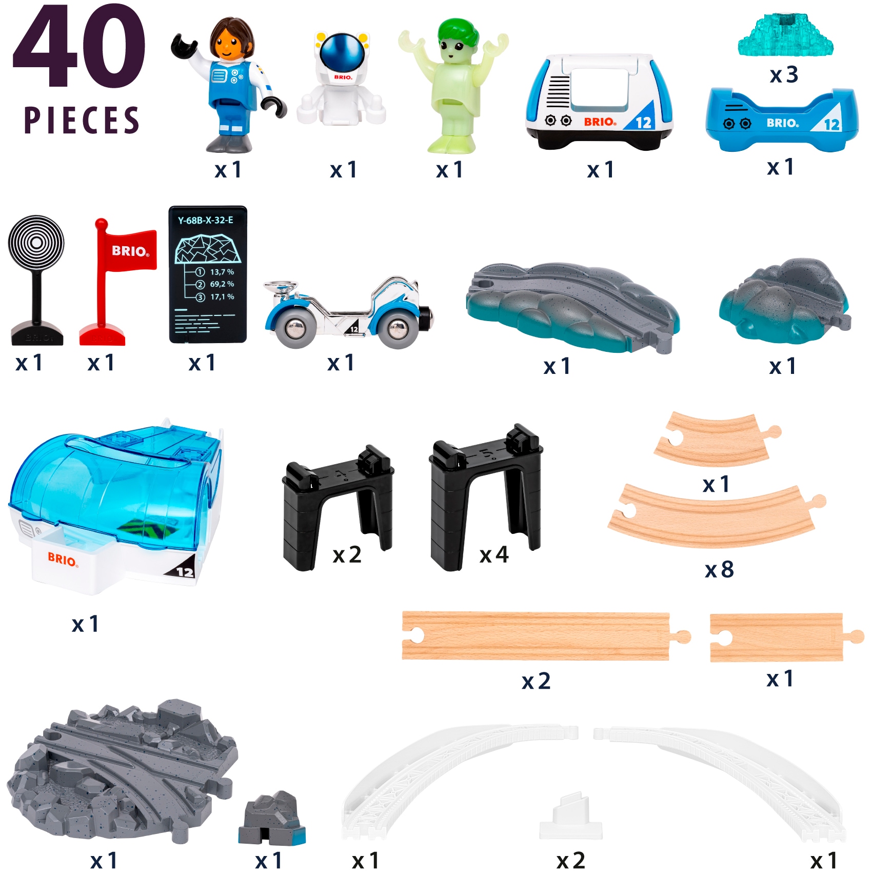 BRIO® Spielwelt »BRIO World - Großes Weltraumstations-Set (36155)«