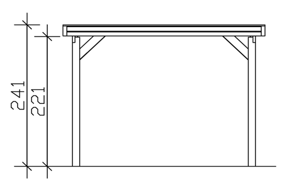 Skanholz Einzelcarport »Friesland«, 270 cm, grün