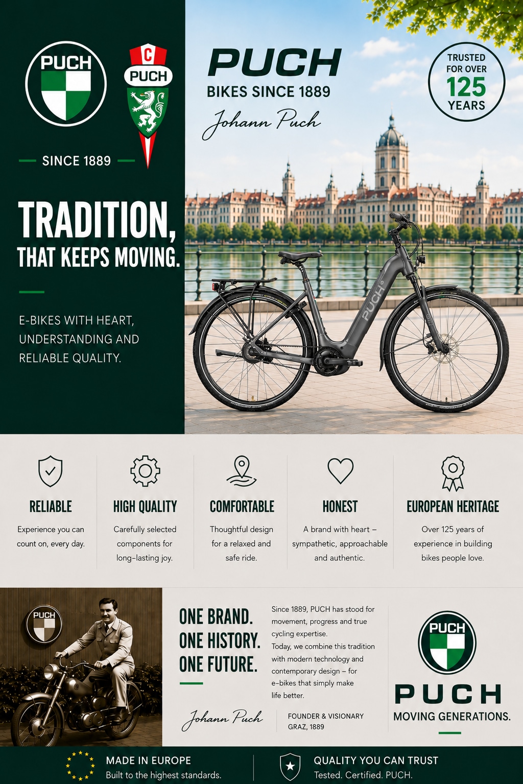 PUCH »BOSCH PUCH C 8.7« Nuvinci Nabenschaltung Mittelmotor 250 W