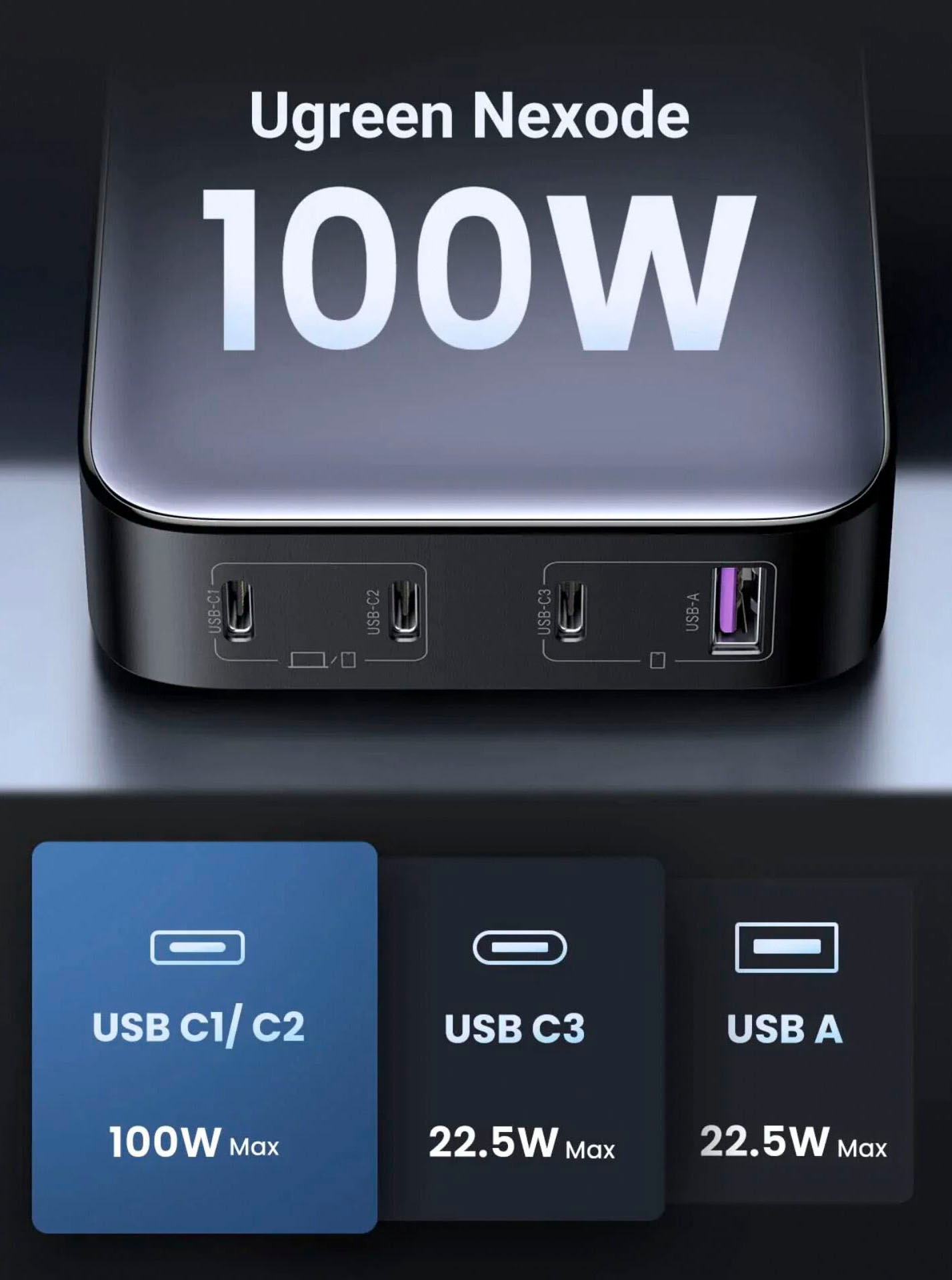 UGREEN USB-Ladegerät »Nexode 100W Desktop GaN Tech Schnellladegerät«