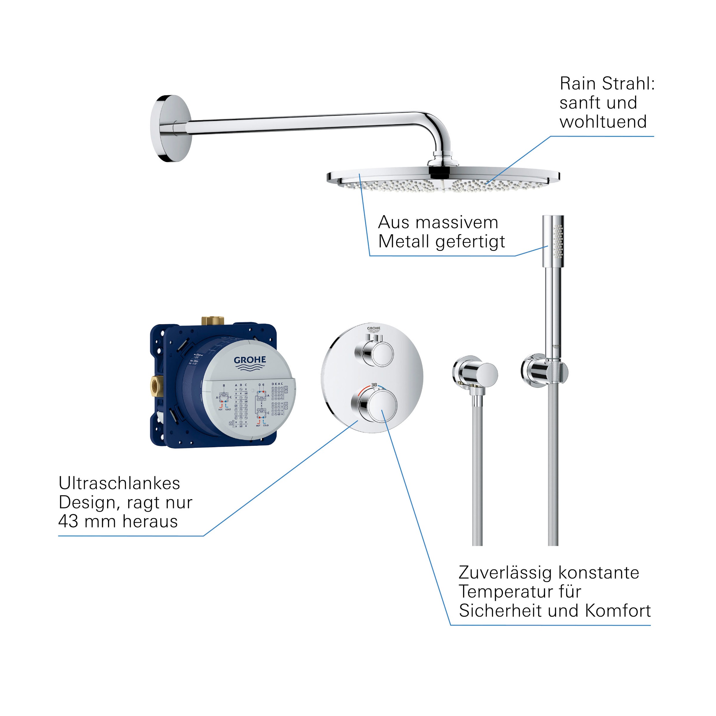 Grohe Duschsystem »Grohtherm«, (Packung), mit langlebieger und scheinender Oberfläche