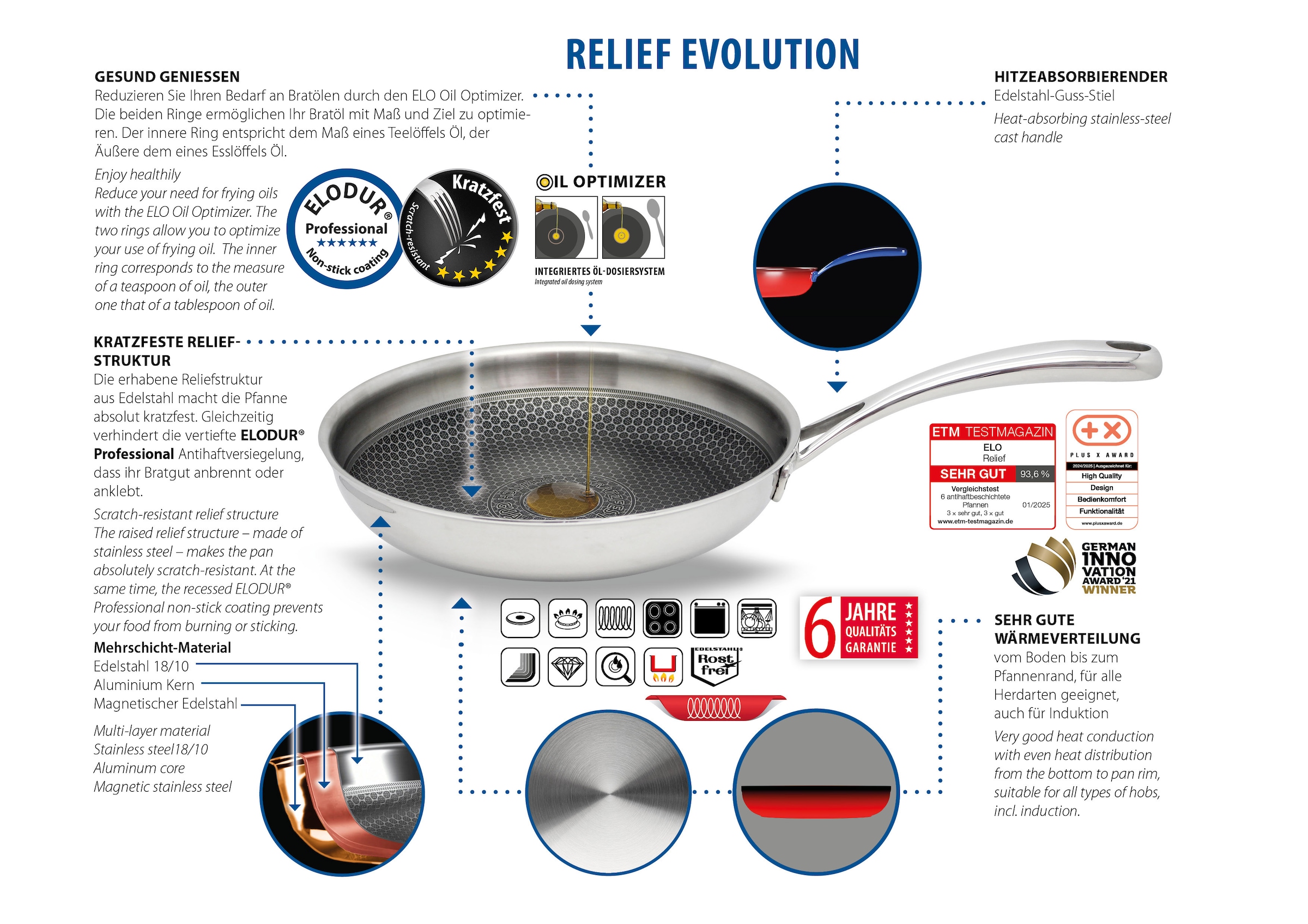Elo Premium Bratpfanne »Relief Evolution« Edelstahl 18/10 1 Stk. tlg. einzigartiges Öl Dosiersystem, Induktion