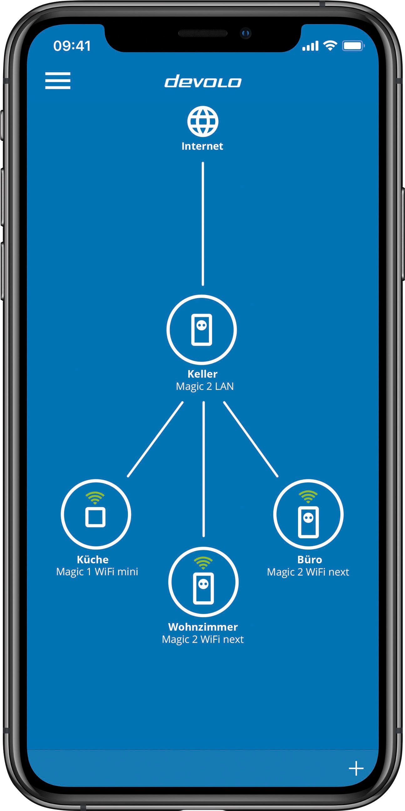 DEVOLO LAN-Router »Magic 2 LAN Ergänzung (2400Mbit, G.hn, 1x GbitLAN, Heimnetz)«