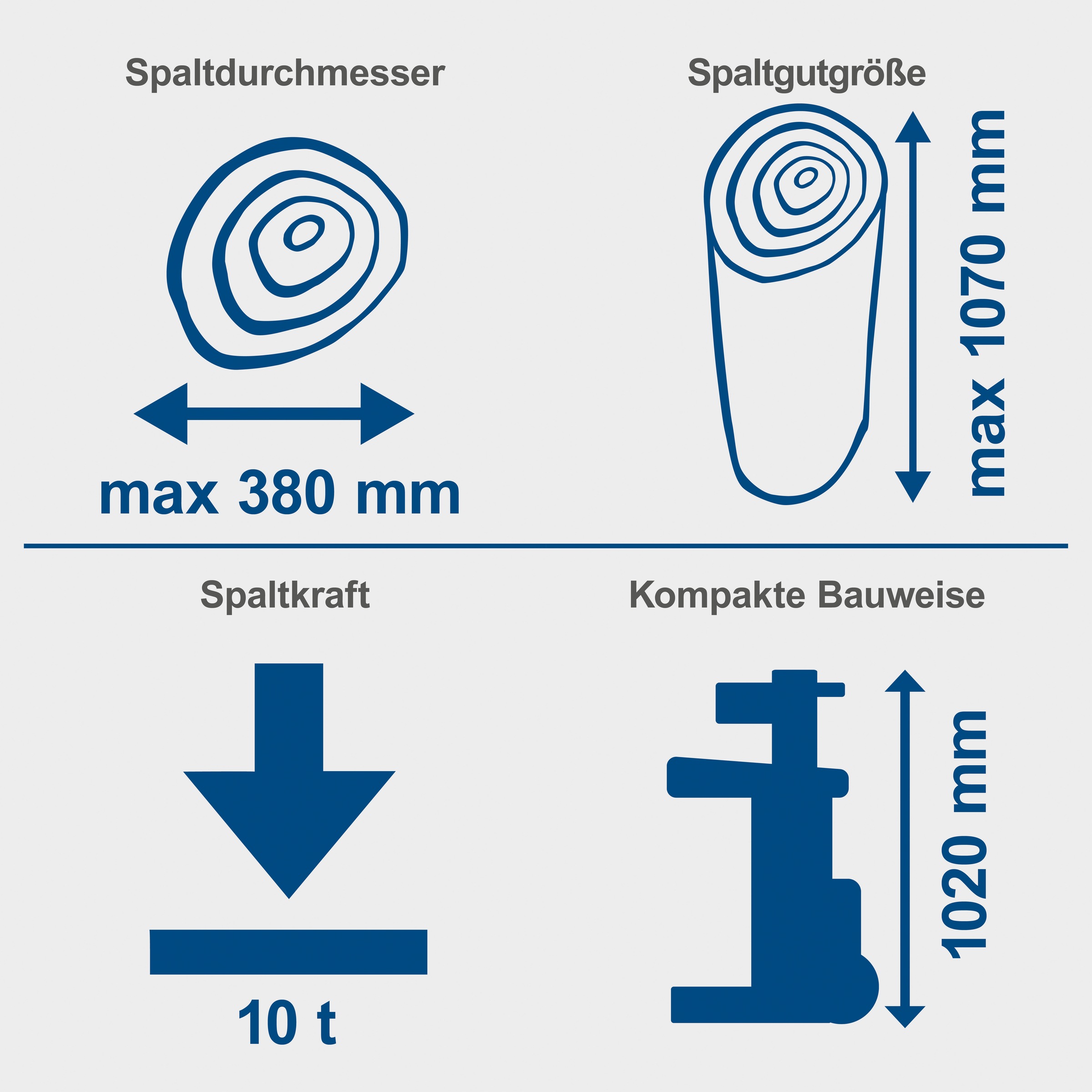 Scheppach Holzspalter »»Co 10t«, 3150 W / 3500 W«, Patentierte Spalttechnik