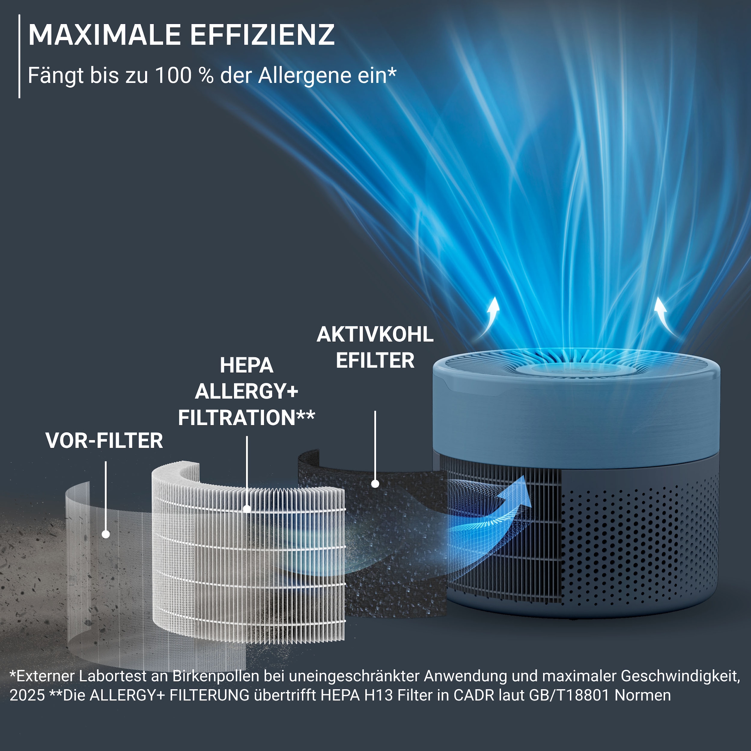 Rowenta Luftreiniger »Pure Air Mini« für 22 qm Räume ultrakompakt, besonders leise, Nachtmodus