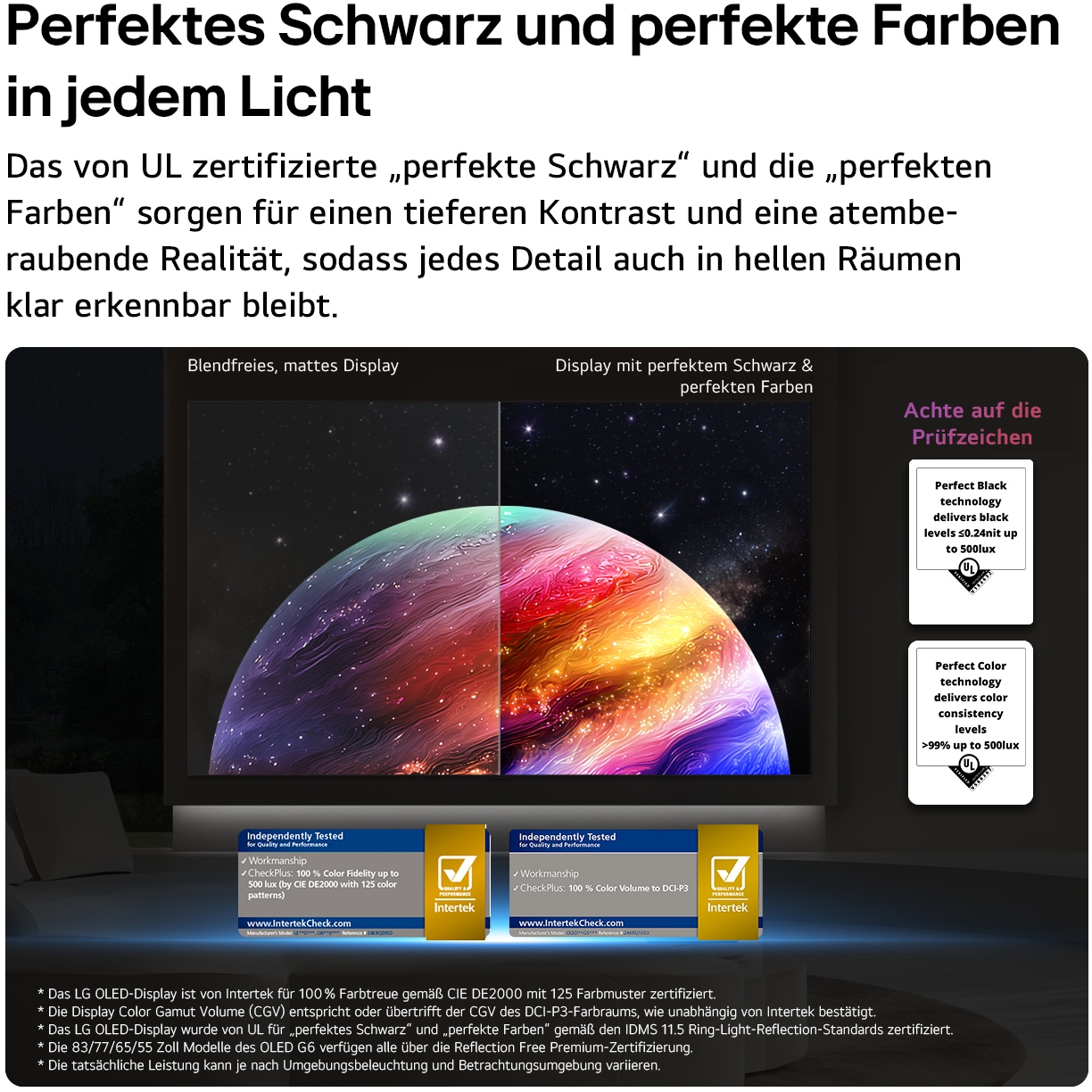 LG OLED-Fernseher »OLED77G67LW« 195 cm/77 ″ Smart-TV