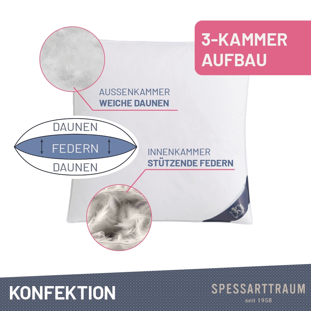 SPESSARTTRAUM 3-Kammer-Kopfkissen »Premium«, Füllung: 90% Gänsedaunen / 10% Gänsefedern, Klasse 1, Downpass zertifiziert (Außenkammern), Bezug: 100% Baumwolle, nachhaltig (Made in Green), Hausstauballergiker geeignet, (1 St.), gute Stützkraft