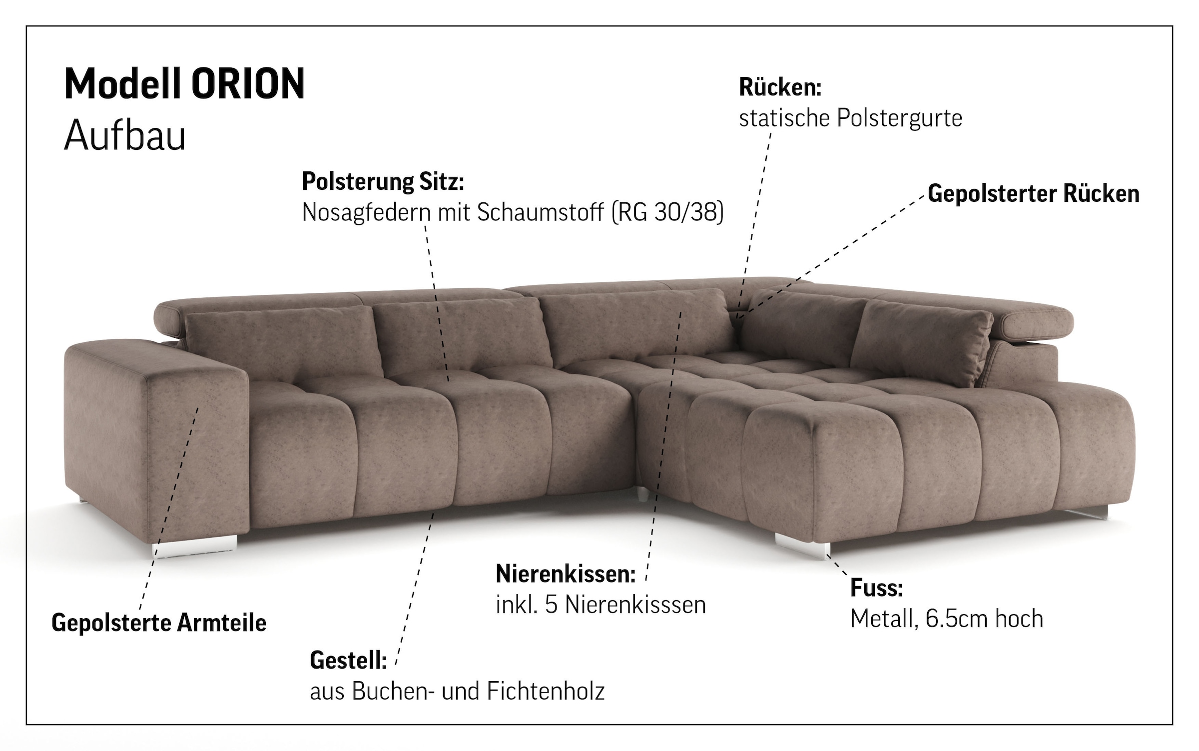 COTTA Ecksofa »Orion L-Form«, mit Kopfteilverstellung & 3 Nierenkissen